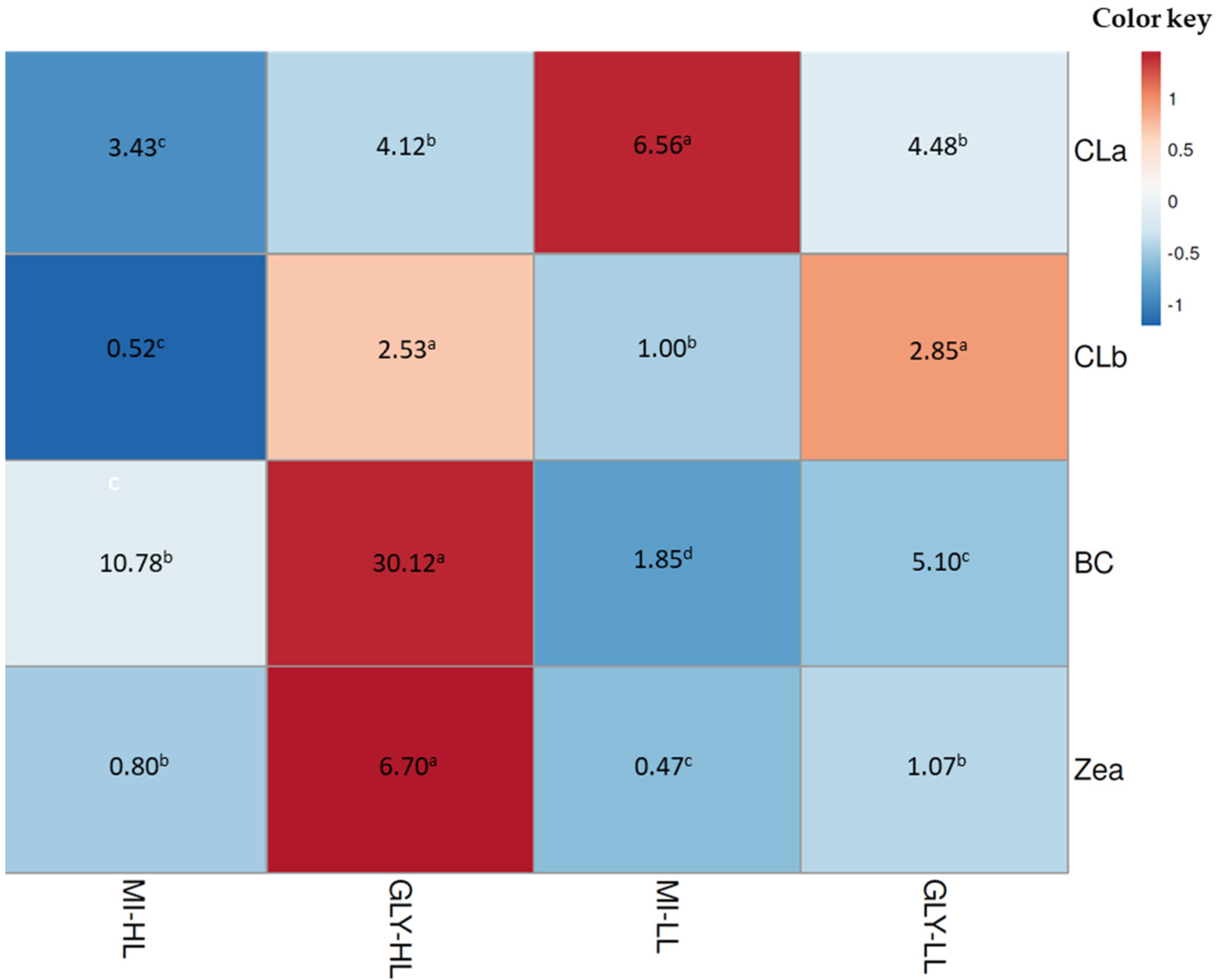 Metabolites 11 00866 g004