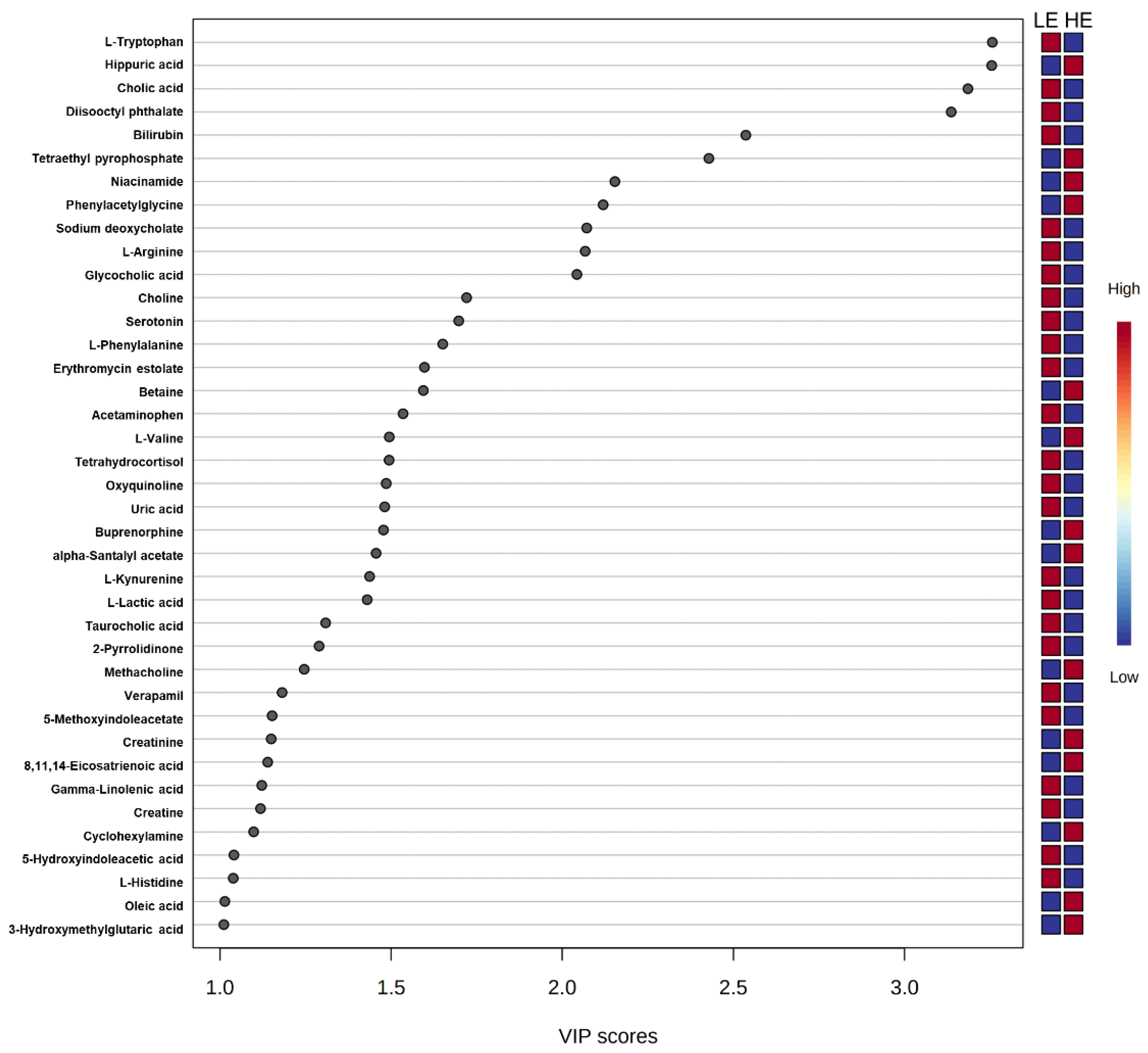 Metabolites 11 00868 g002