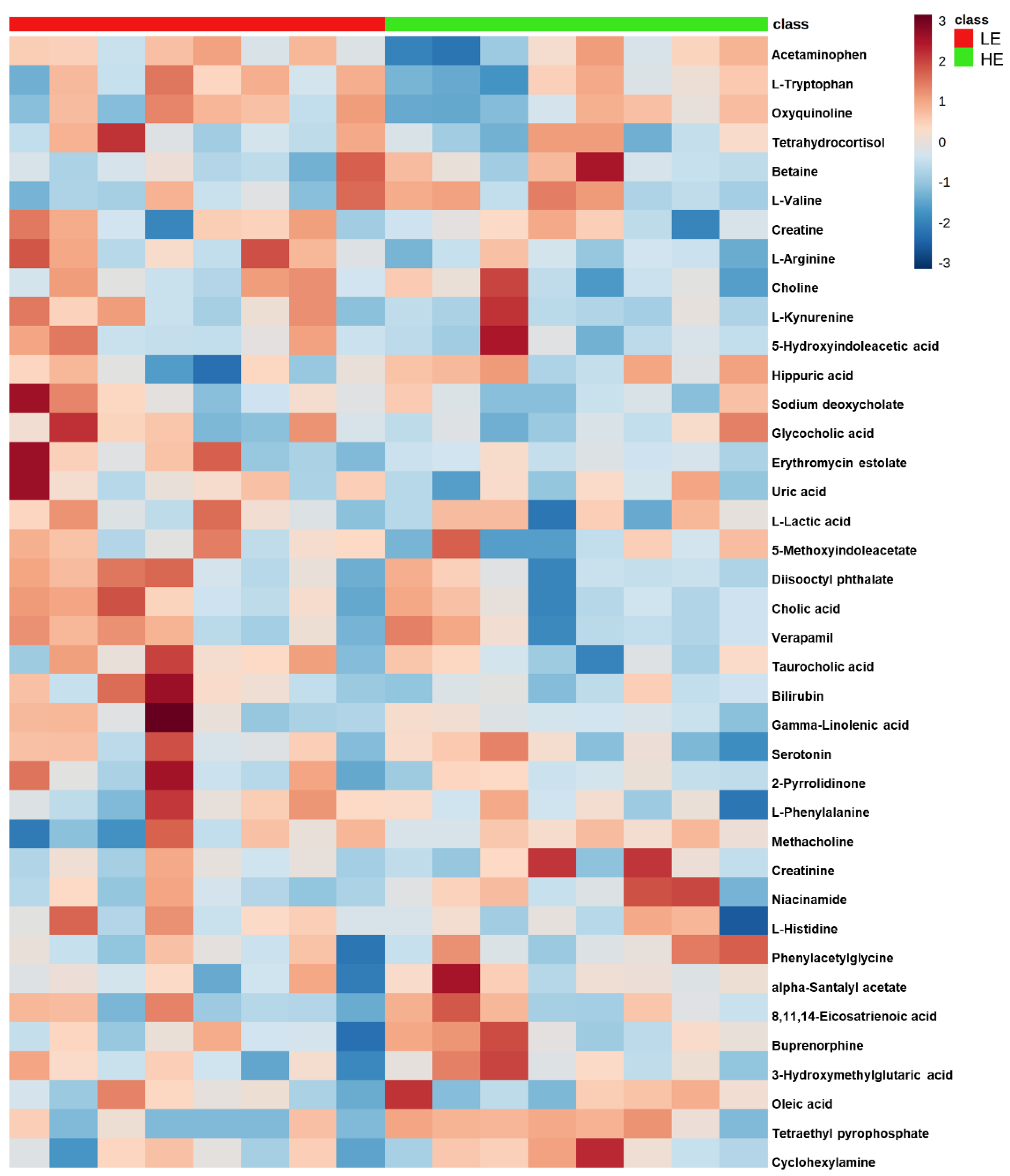 Metabolites 11 00868 g003