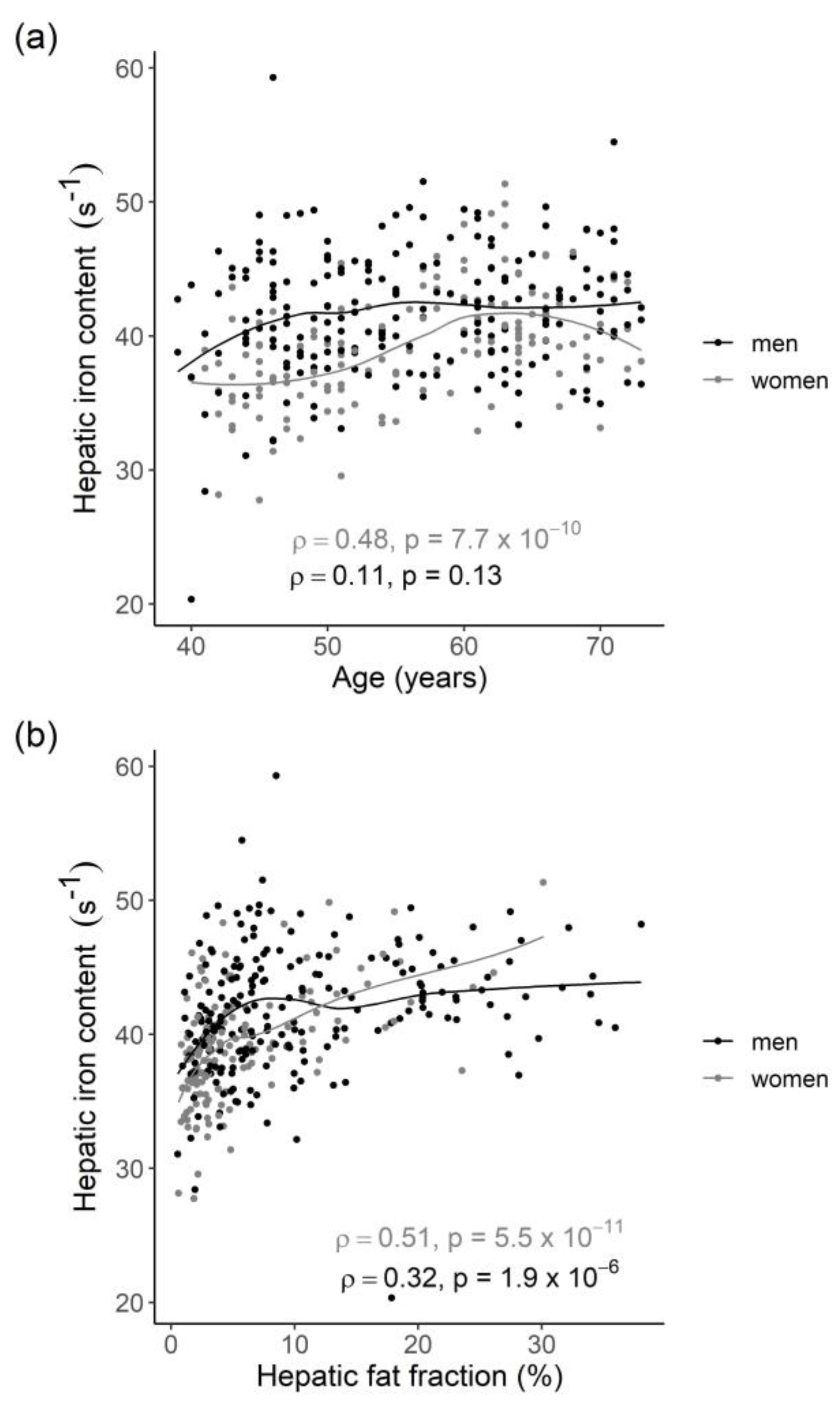 Metabolites 11 00871 g001