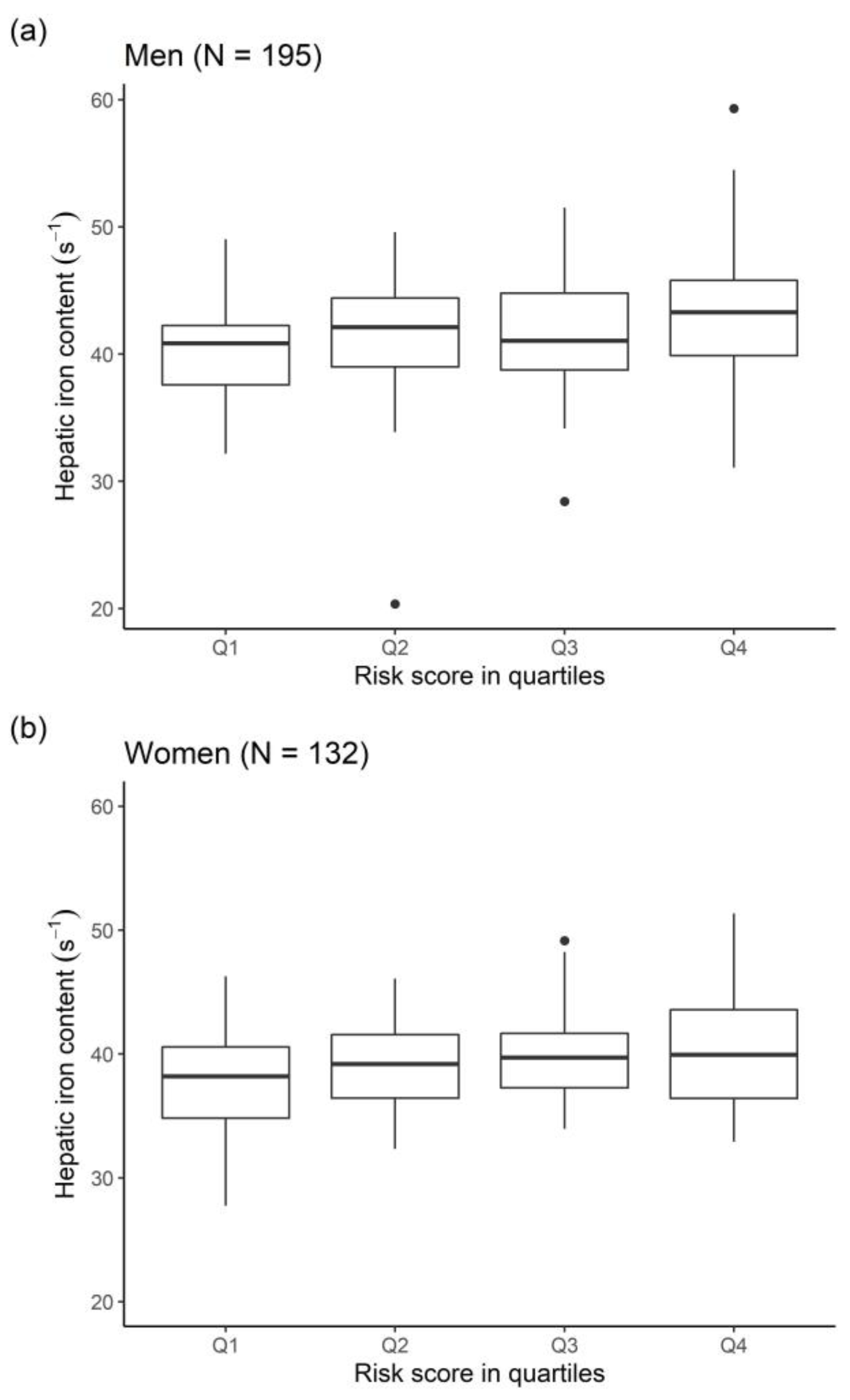 Metabolites 11 00871 g002