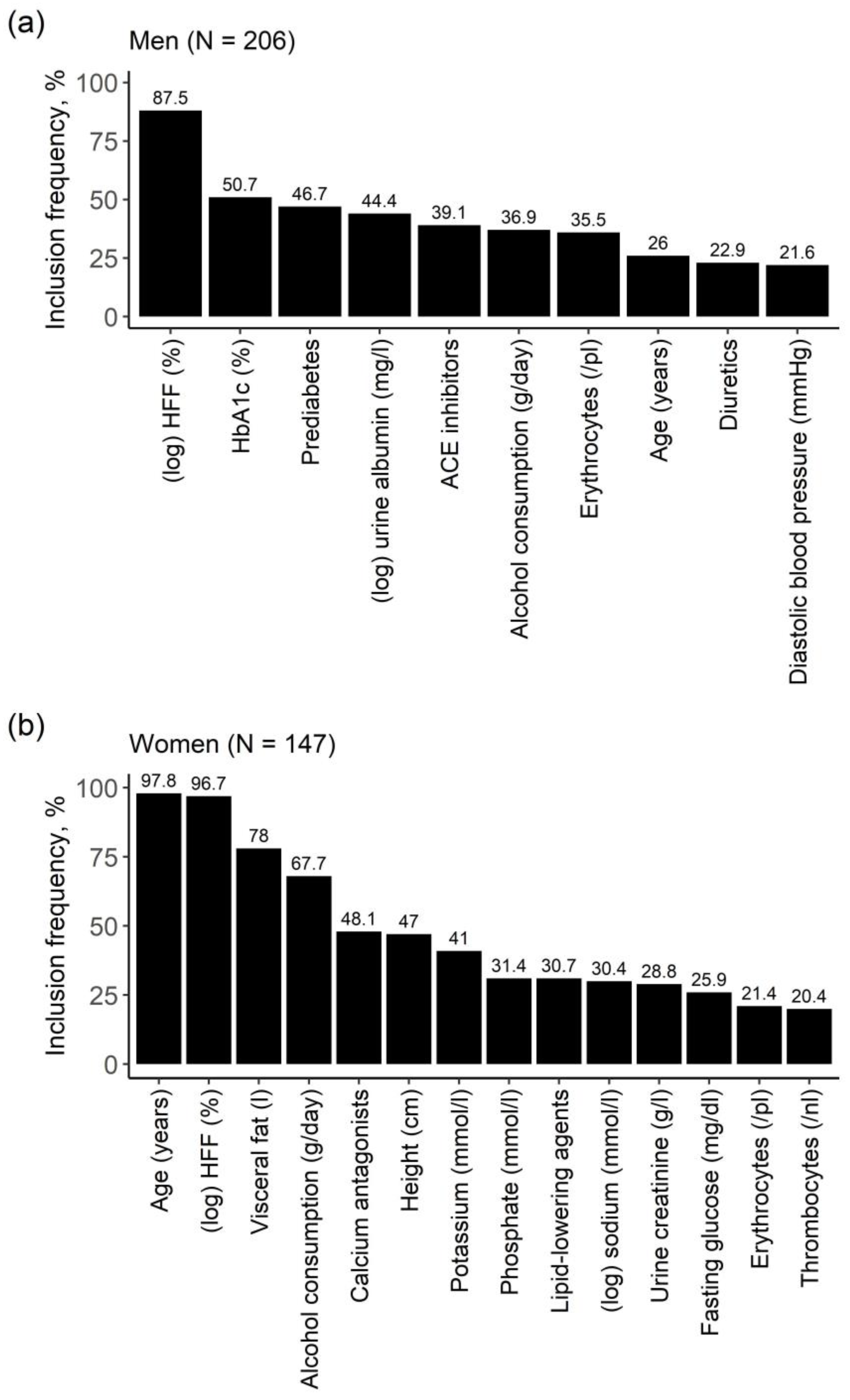Metabolites 11 00871 g003