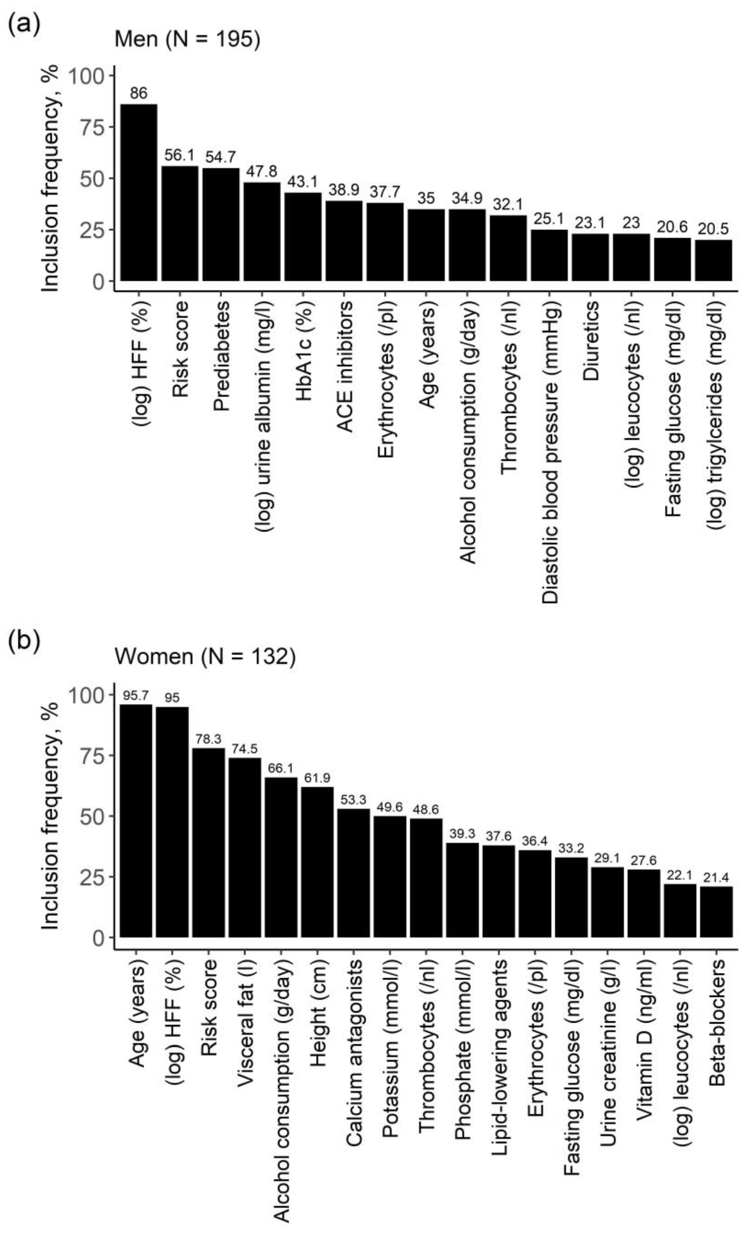 Metabolites 11 00871 g004