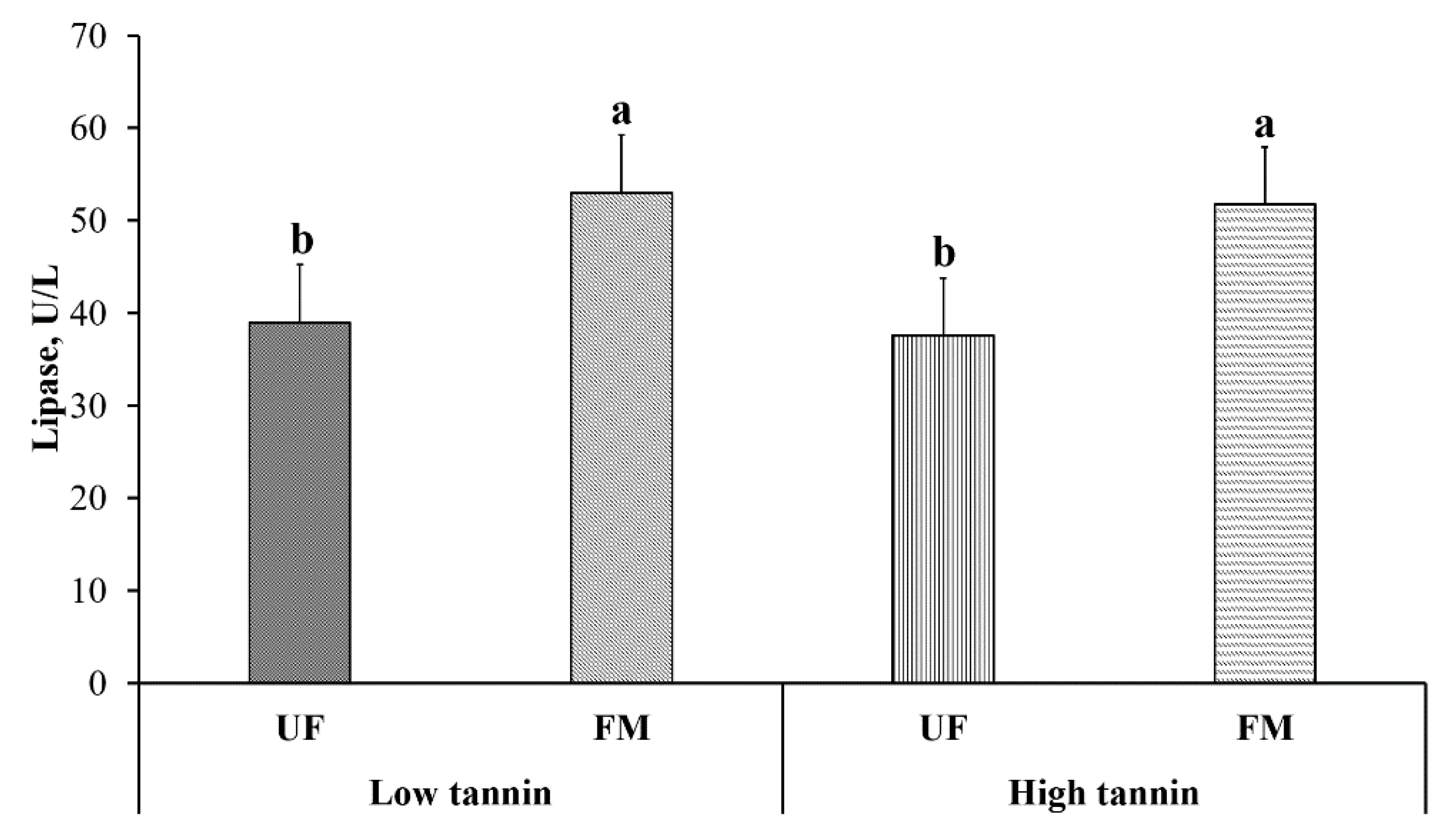 Metabolites 11 00878 g003