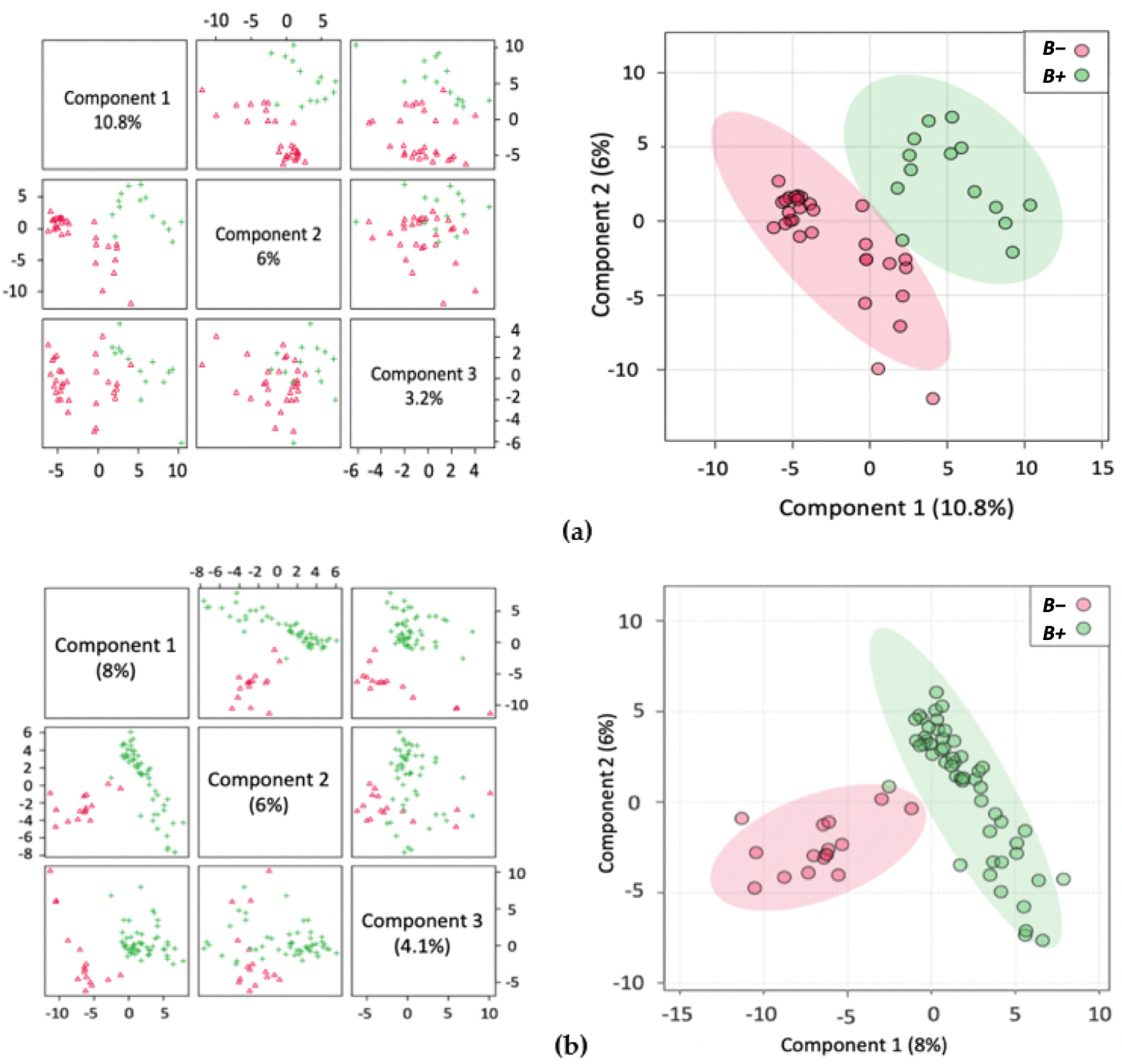 Metabolites 11 00883 g001a