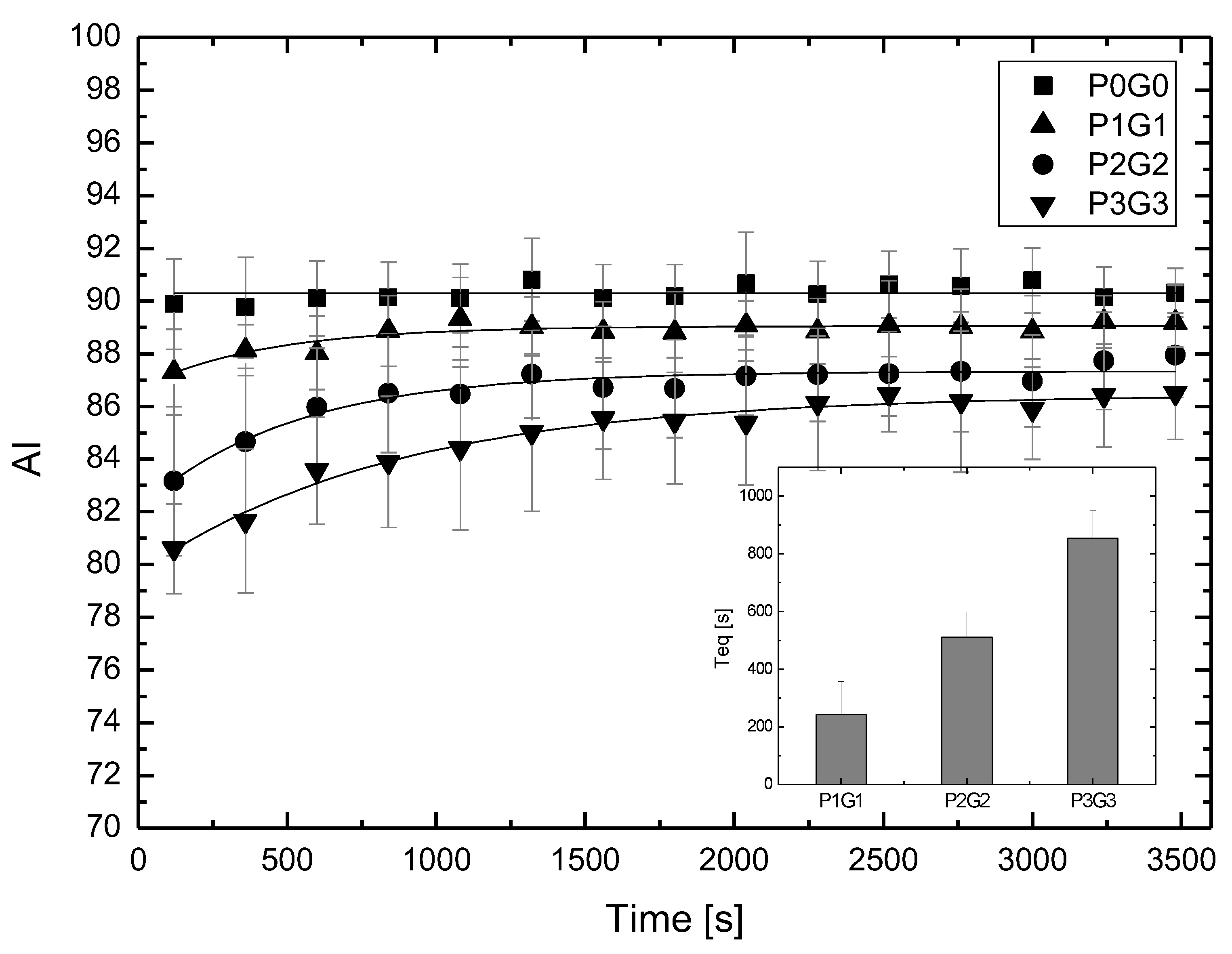 Metabolites 11 00886 g002