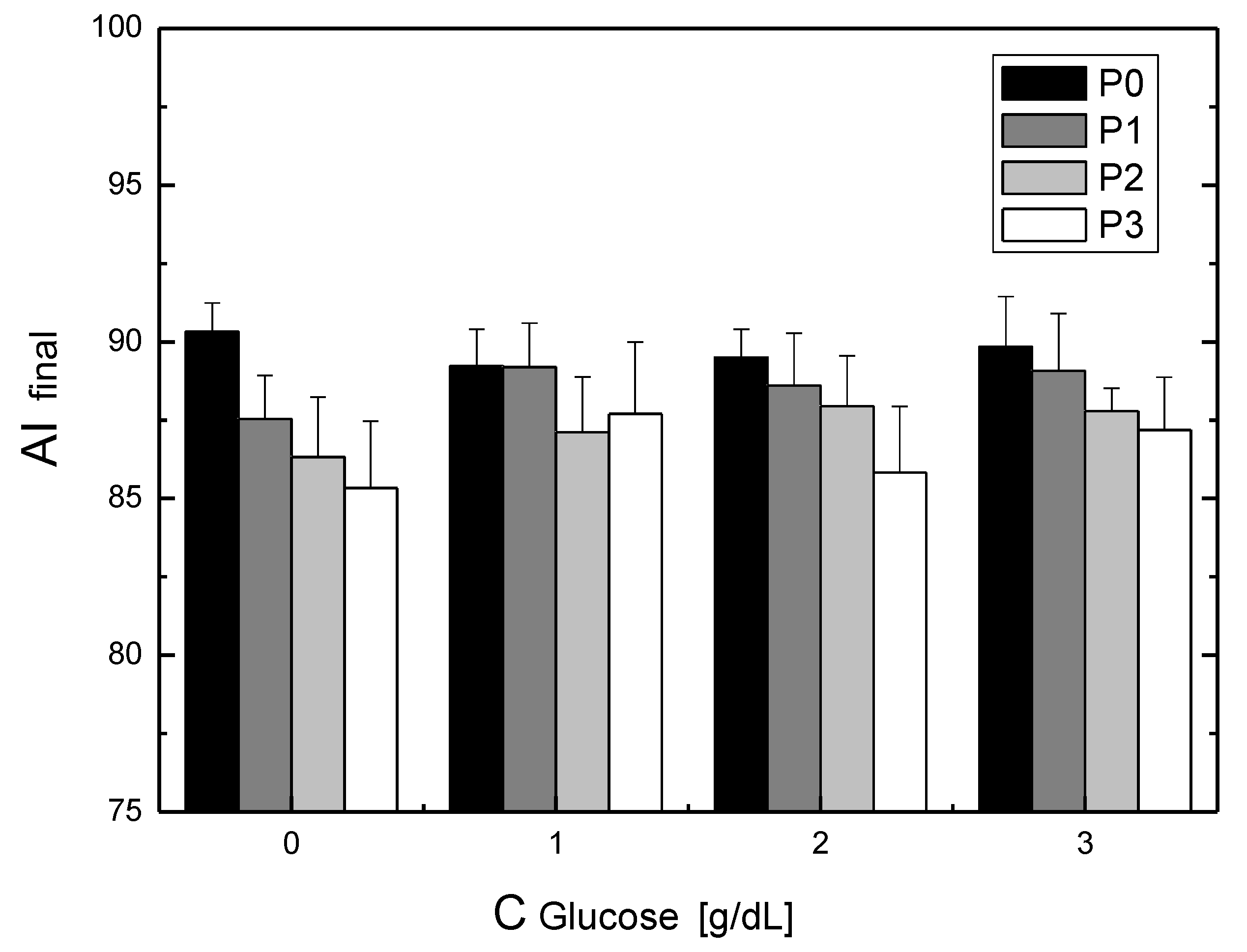 Metabolites 11 00886 g004