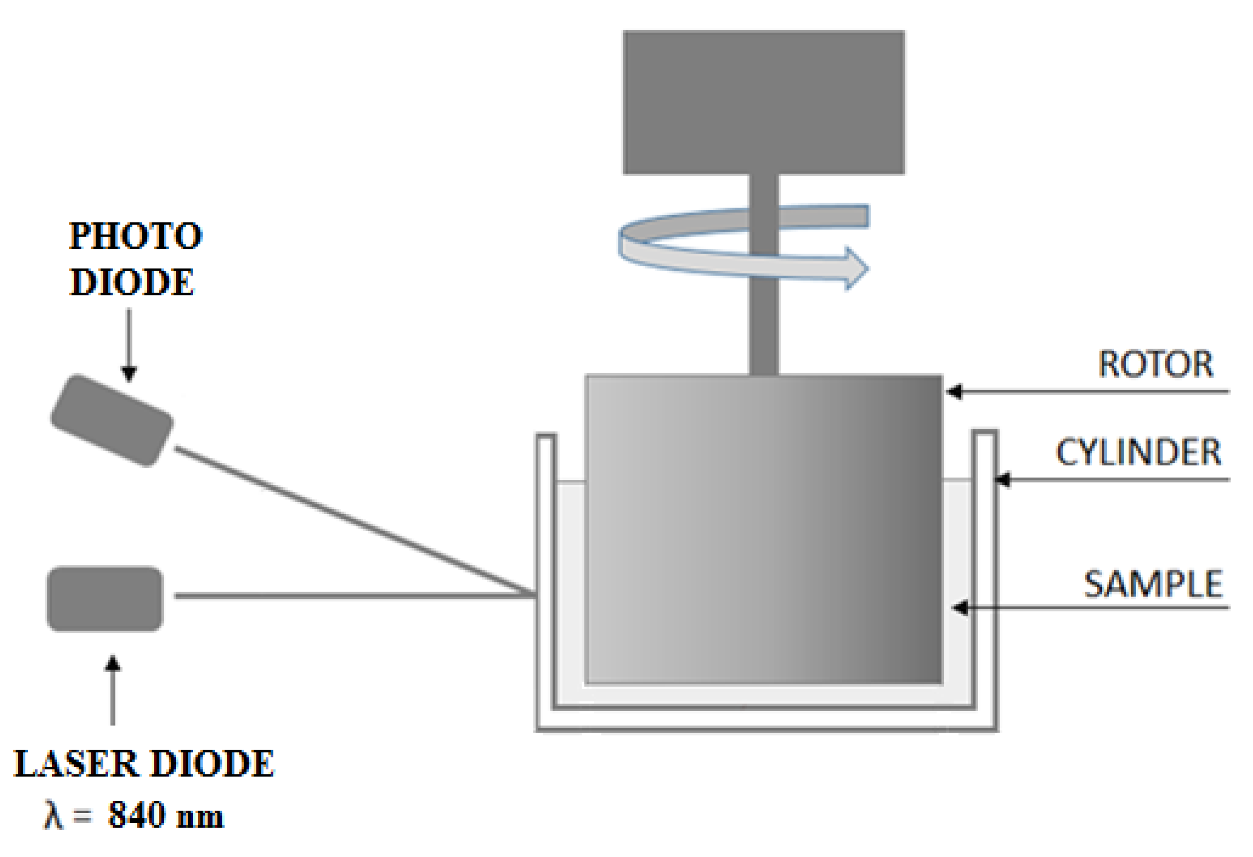 Metabolites 11 00886 g005