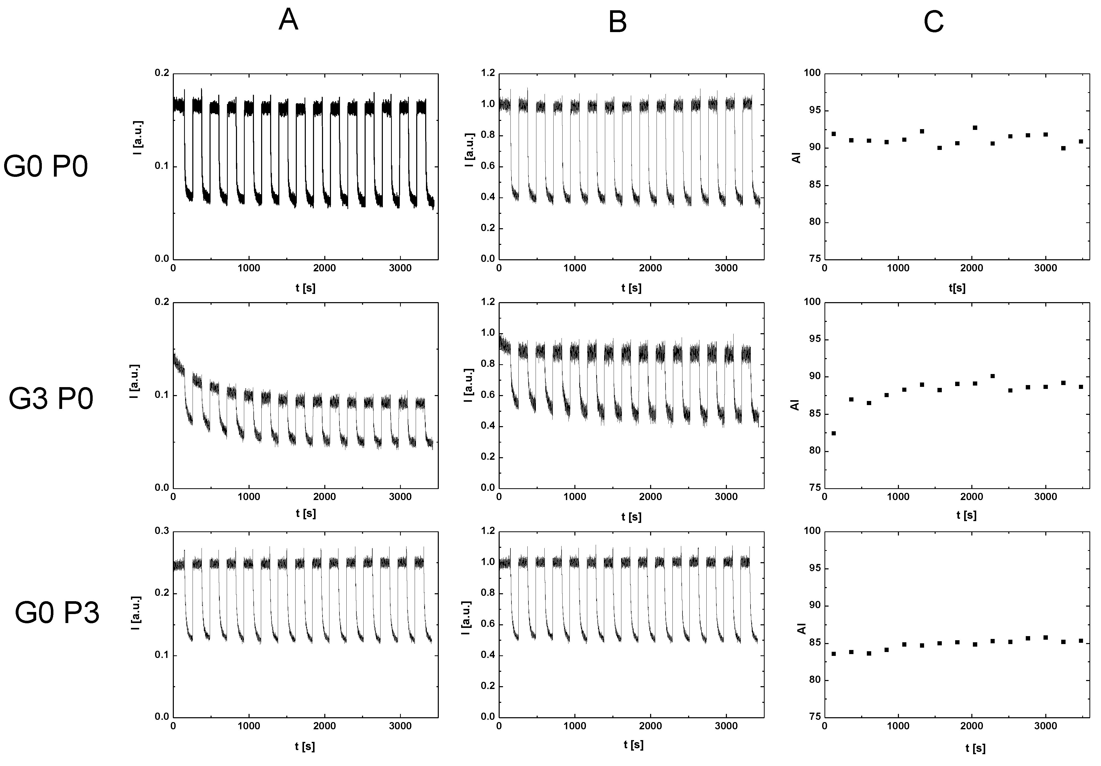 Metabolites 11 00886 g007