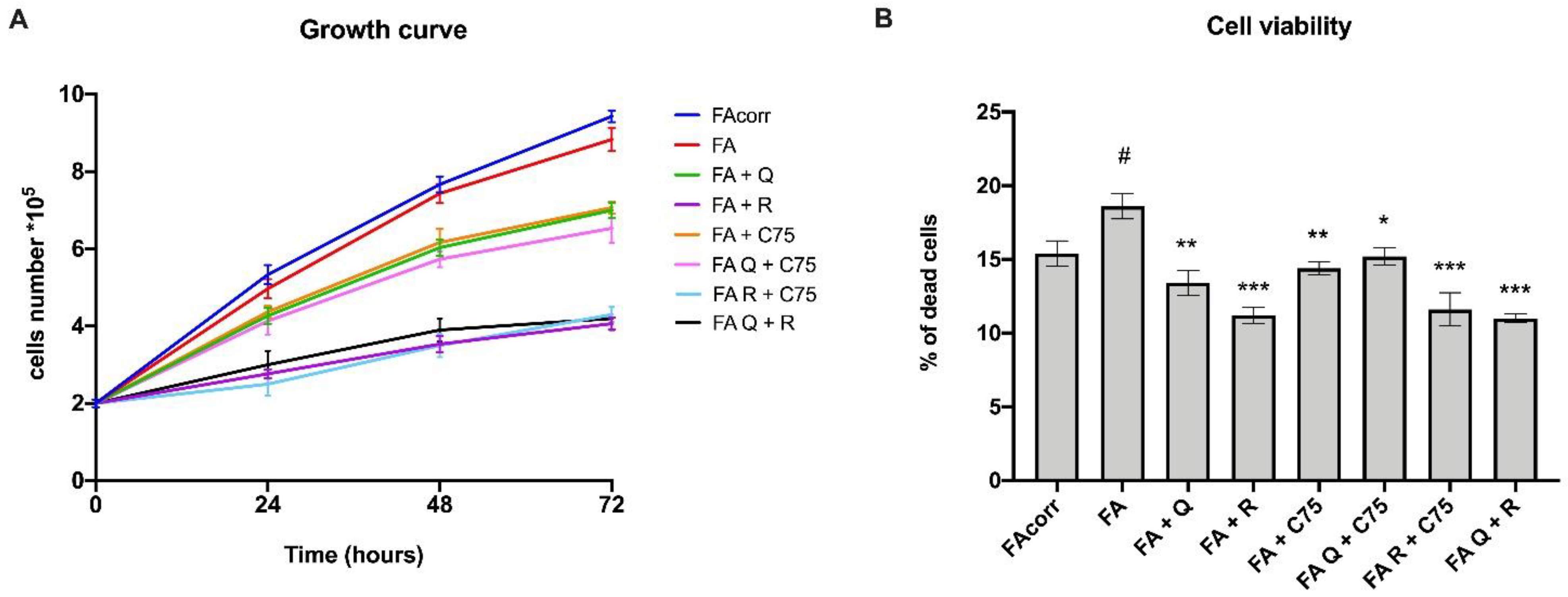Metabolites 12 00006 g001 Metabolites 12 00006 g001