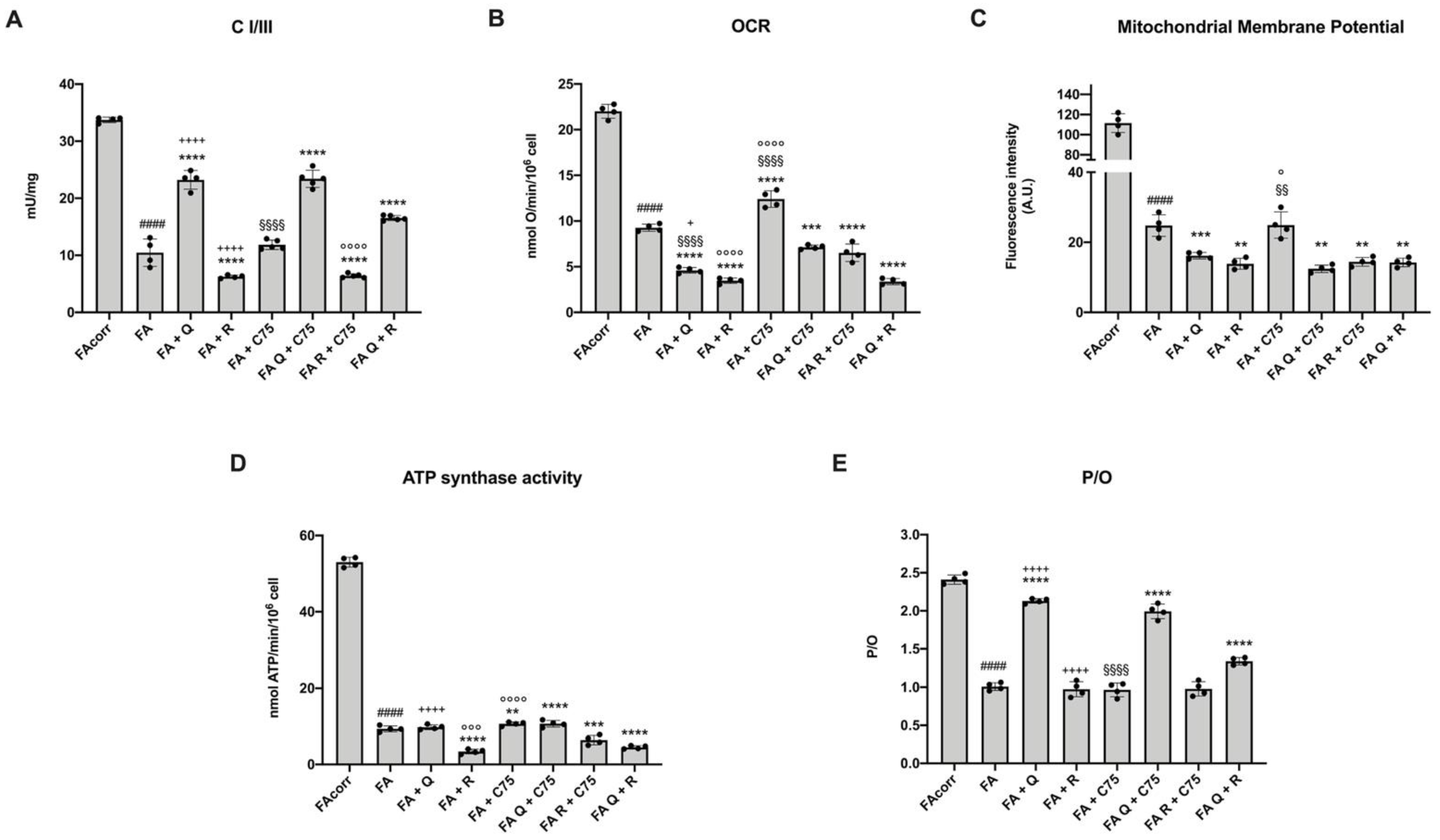 Metabolites 12 00006 g002 Metabolites 12 00006 g002