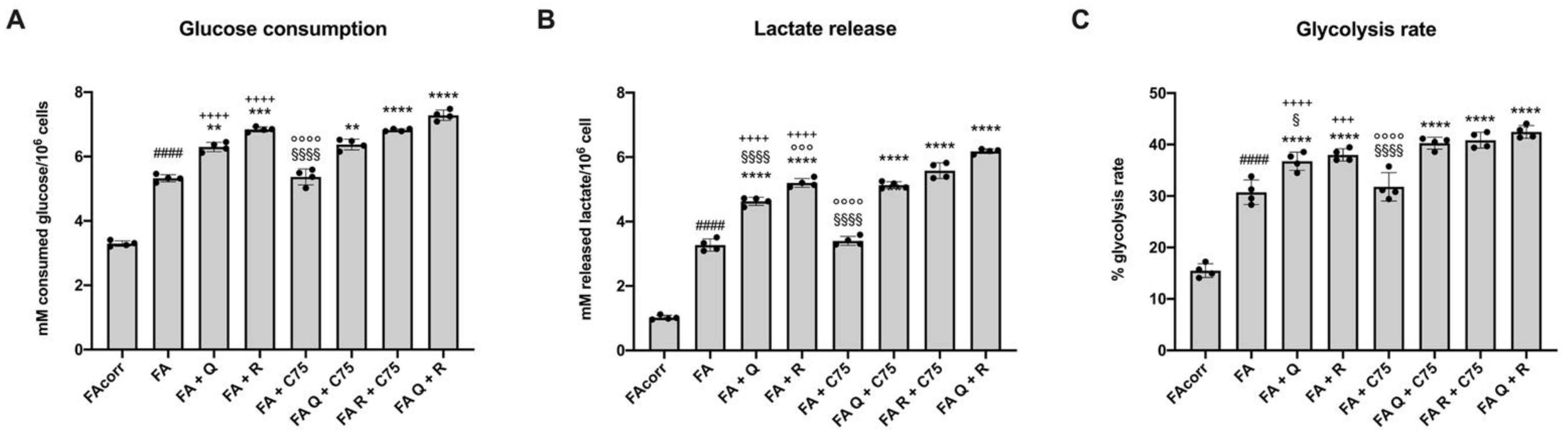 Metabolites 12 00006 g003 Metabolites 12 00006 g003