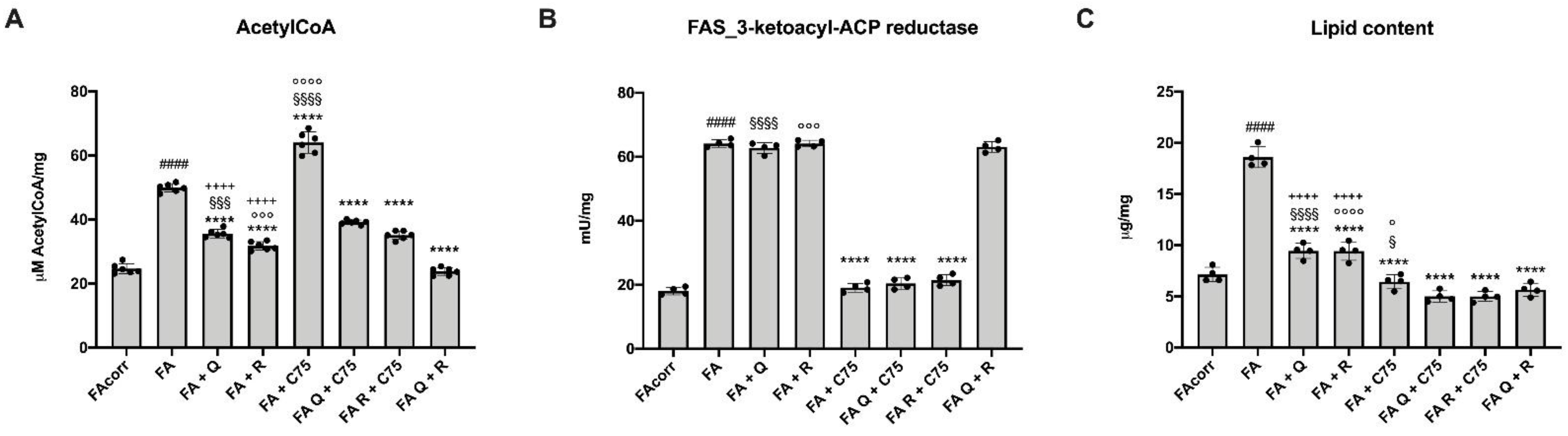 Metabolites 12 00006 g004 Metabolites 12 00006 g004