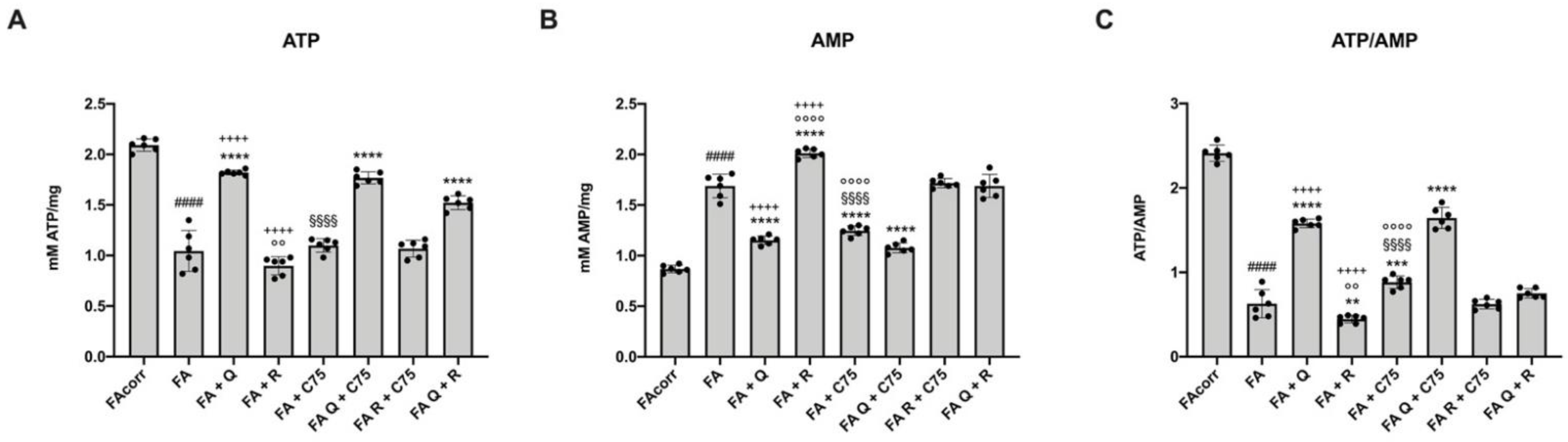 Metabolites 12 00006 g006 Metabolites 12 00006 g006