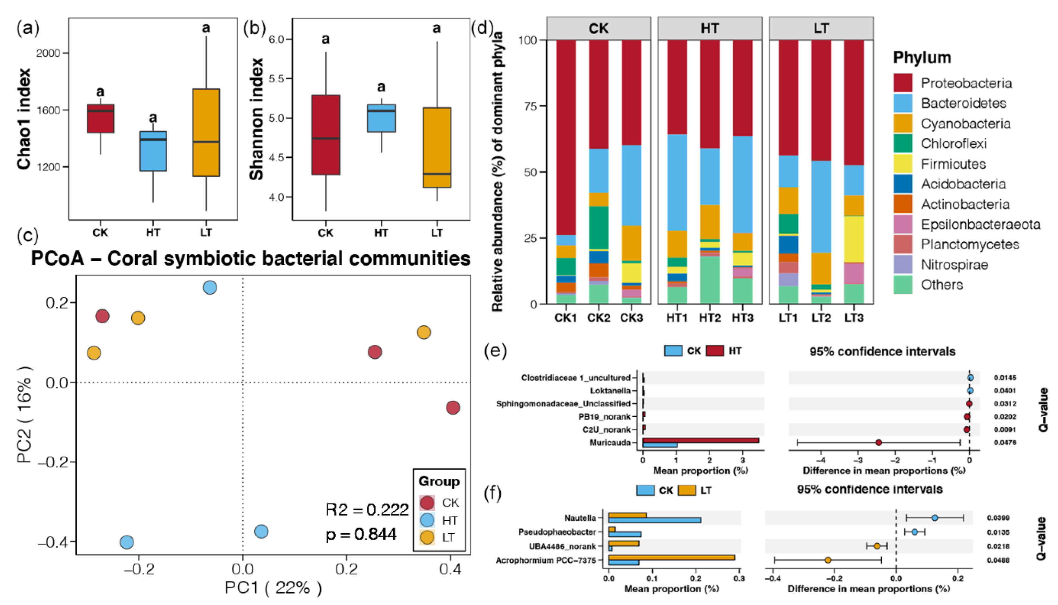 Metabolites 12 00018 g002