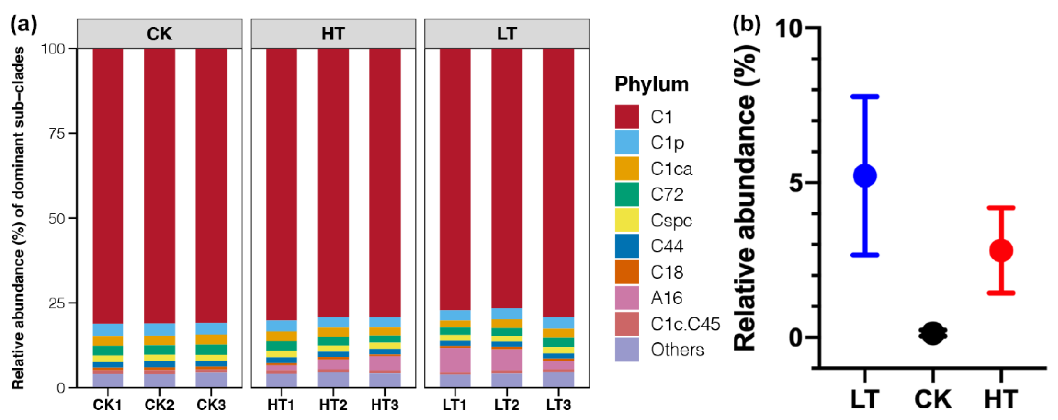 Metabolites 12 00018 g003