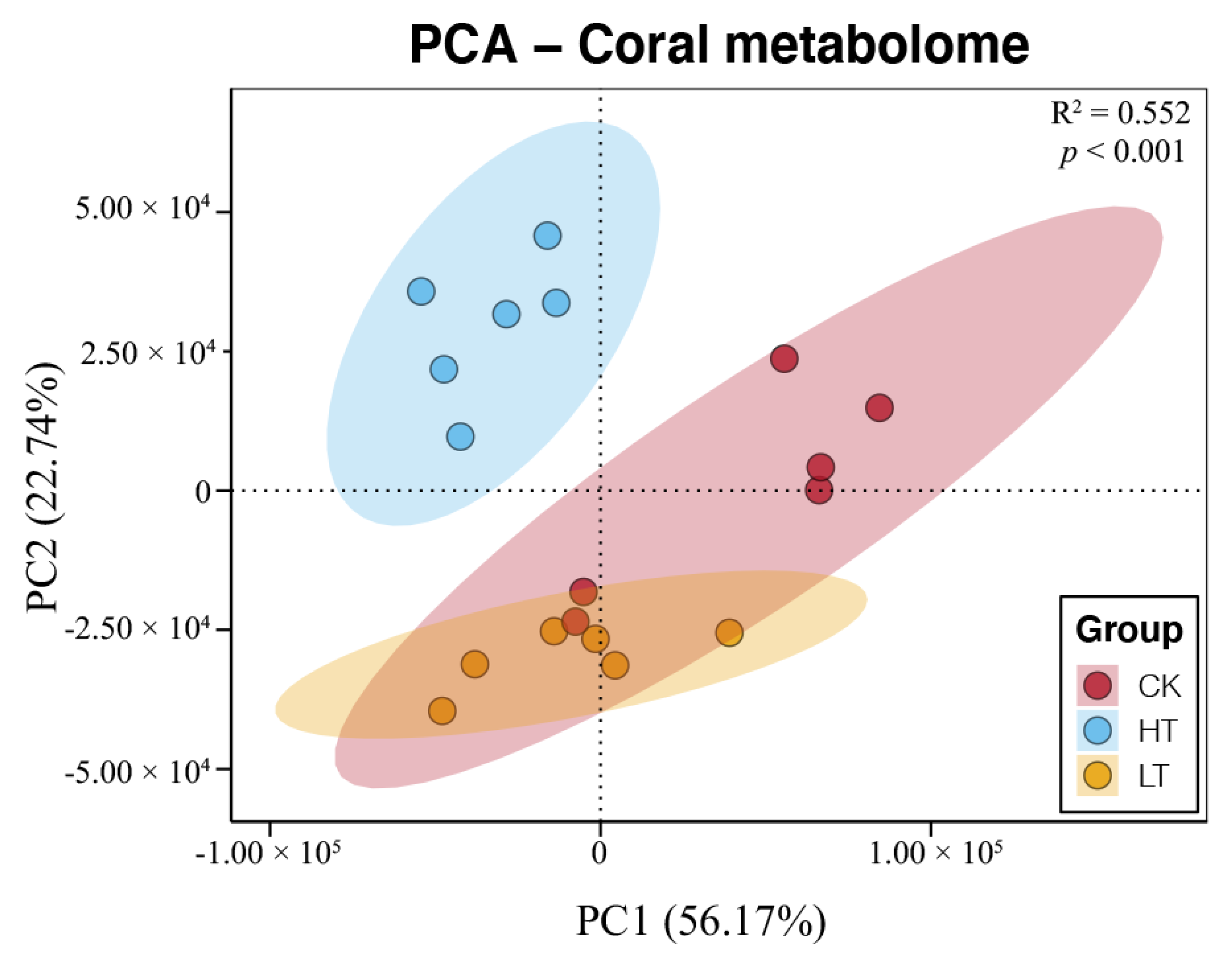 Metabolites 12 00018 g004