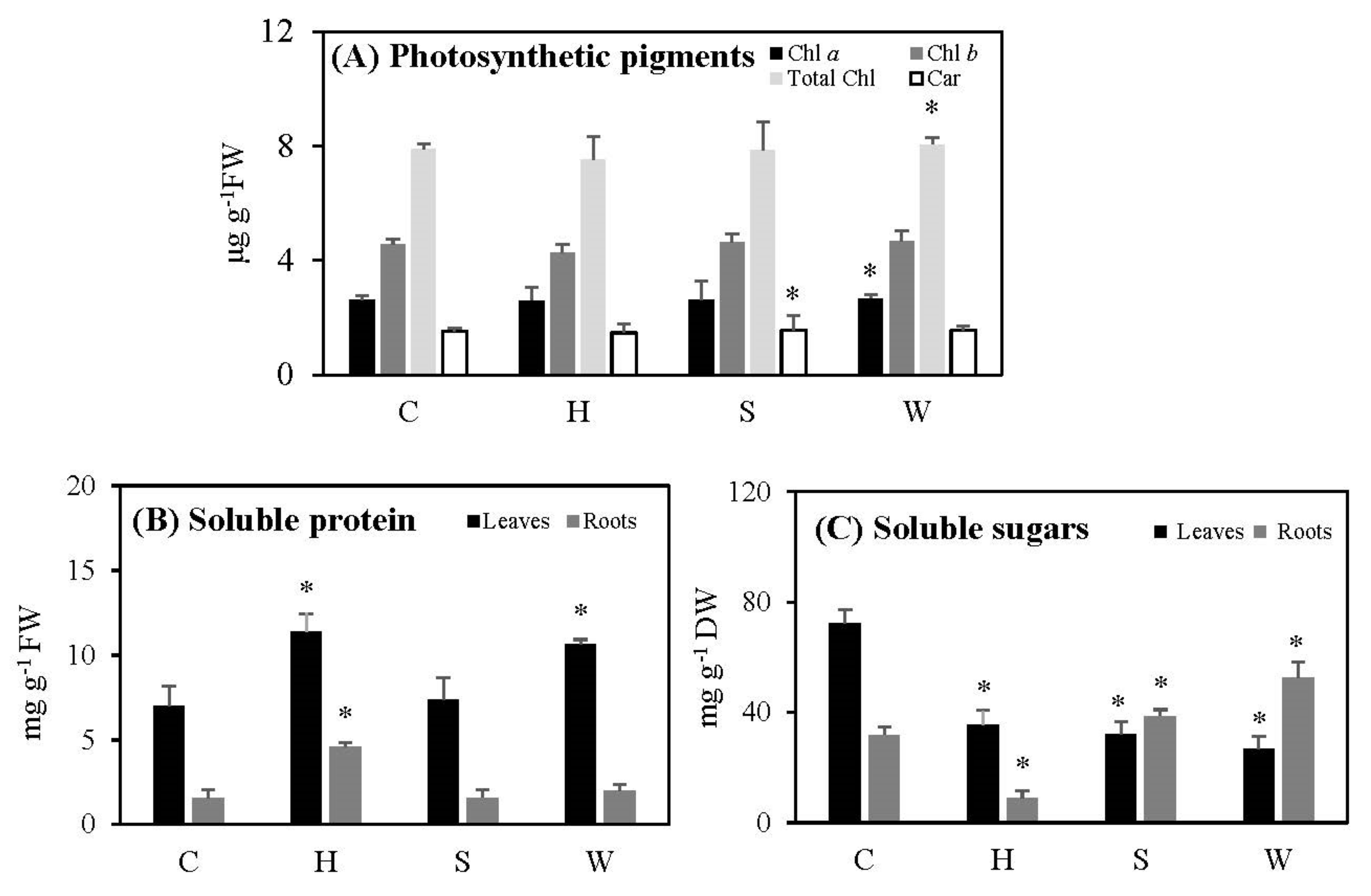 Metabolites 12 00038 g001