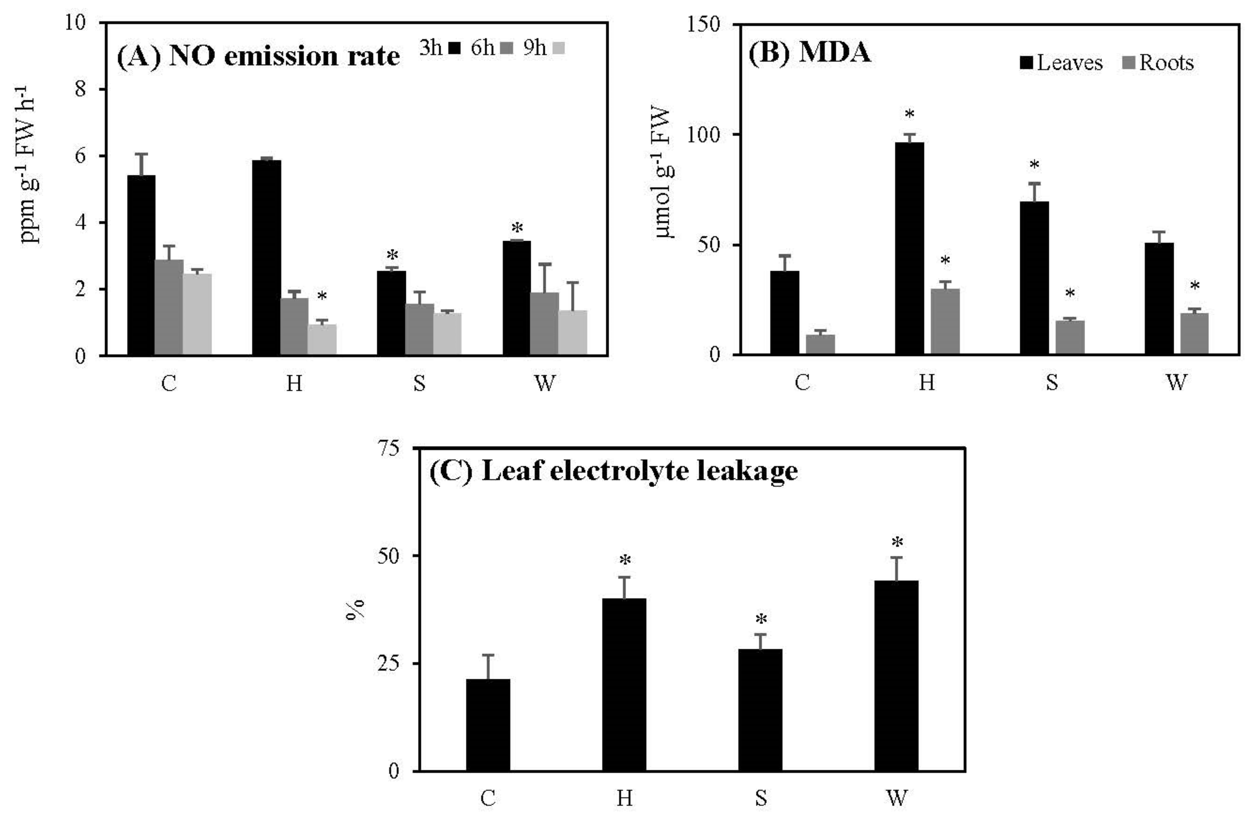 Metabolites 12 00038 g002