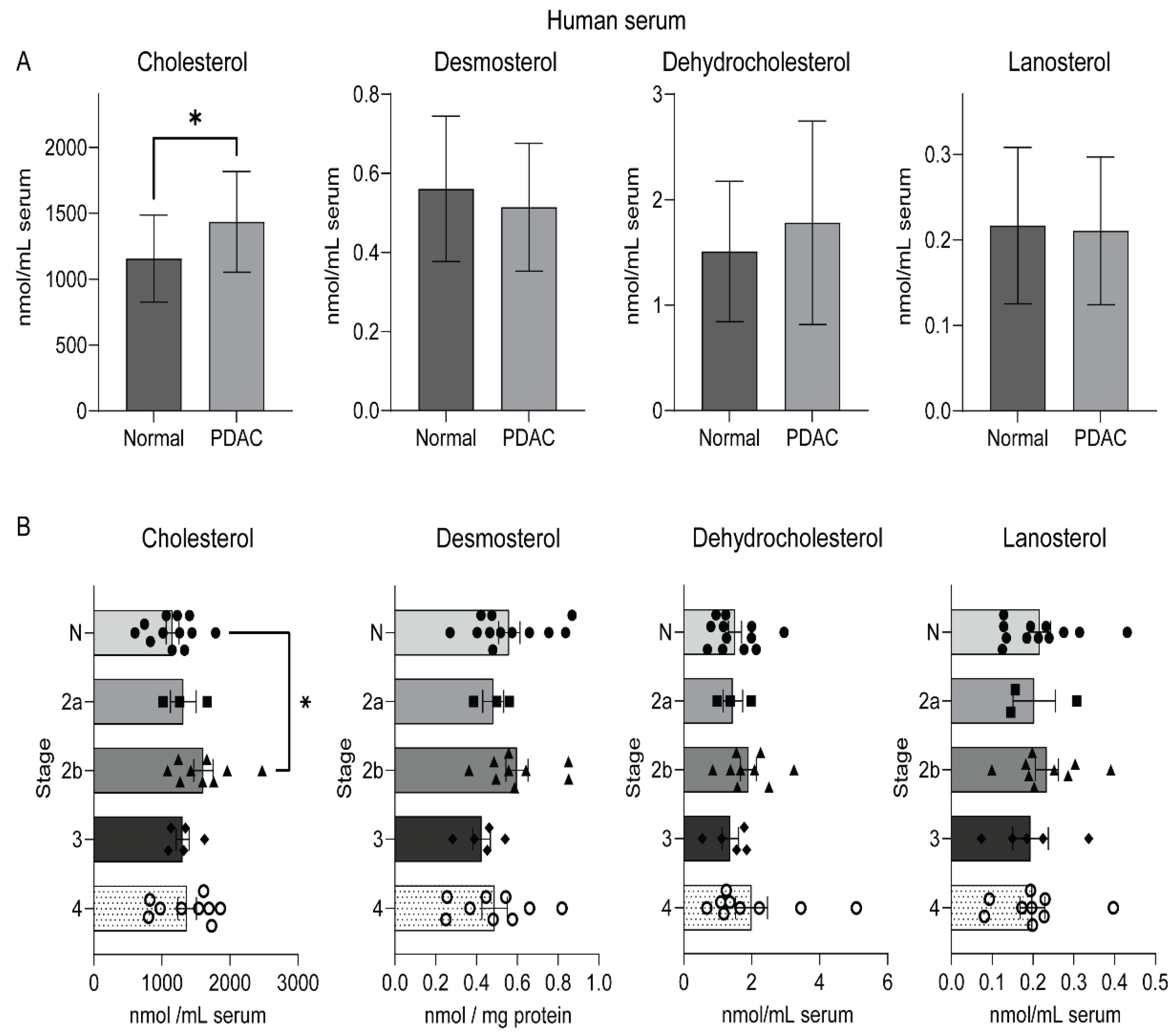 Metabolites 12 00047 g003 Metabolites 12 00047 g003