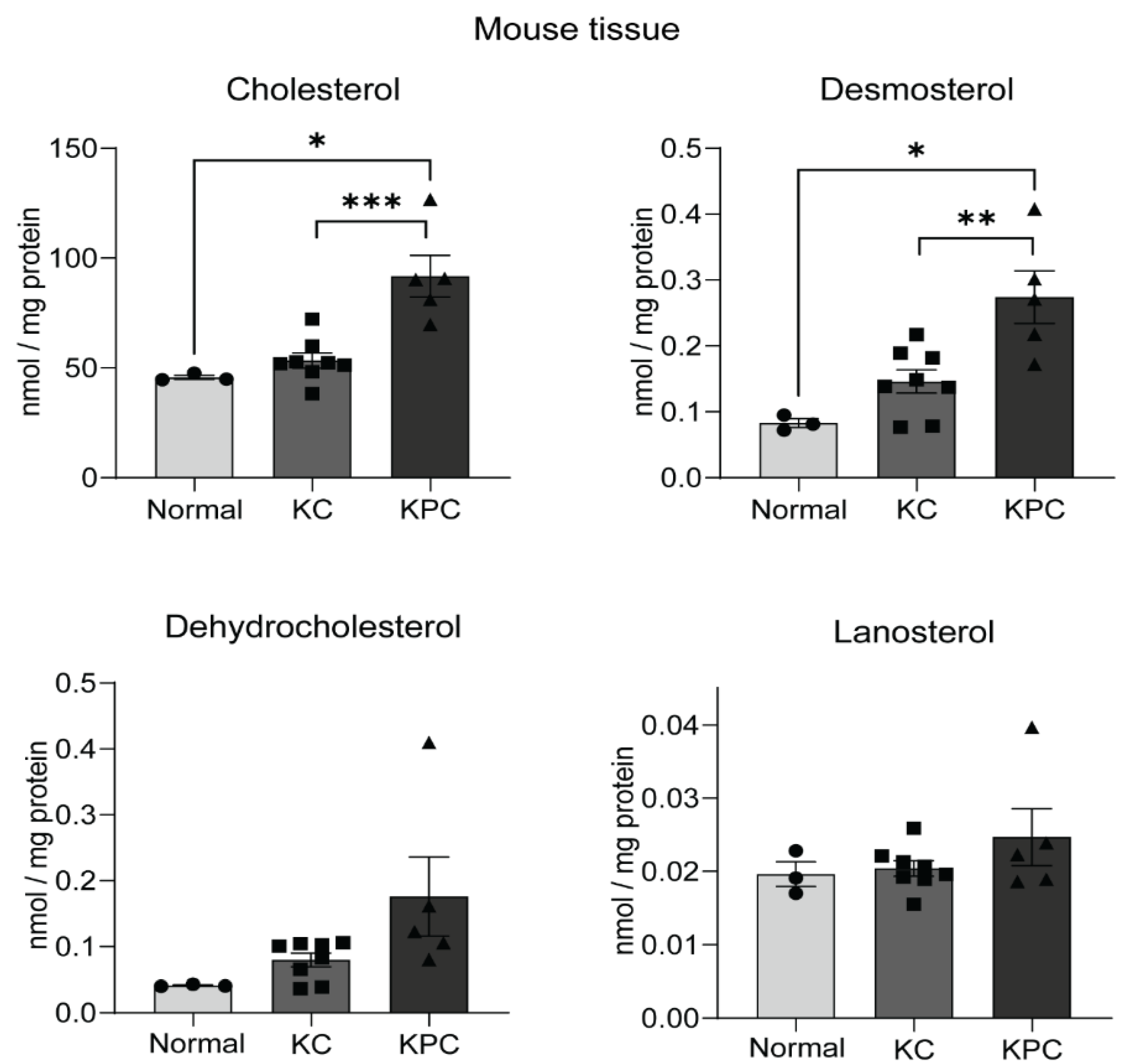 Metabolites 12 00047 g004 Metabolites 12 00047 g004