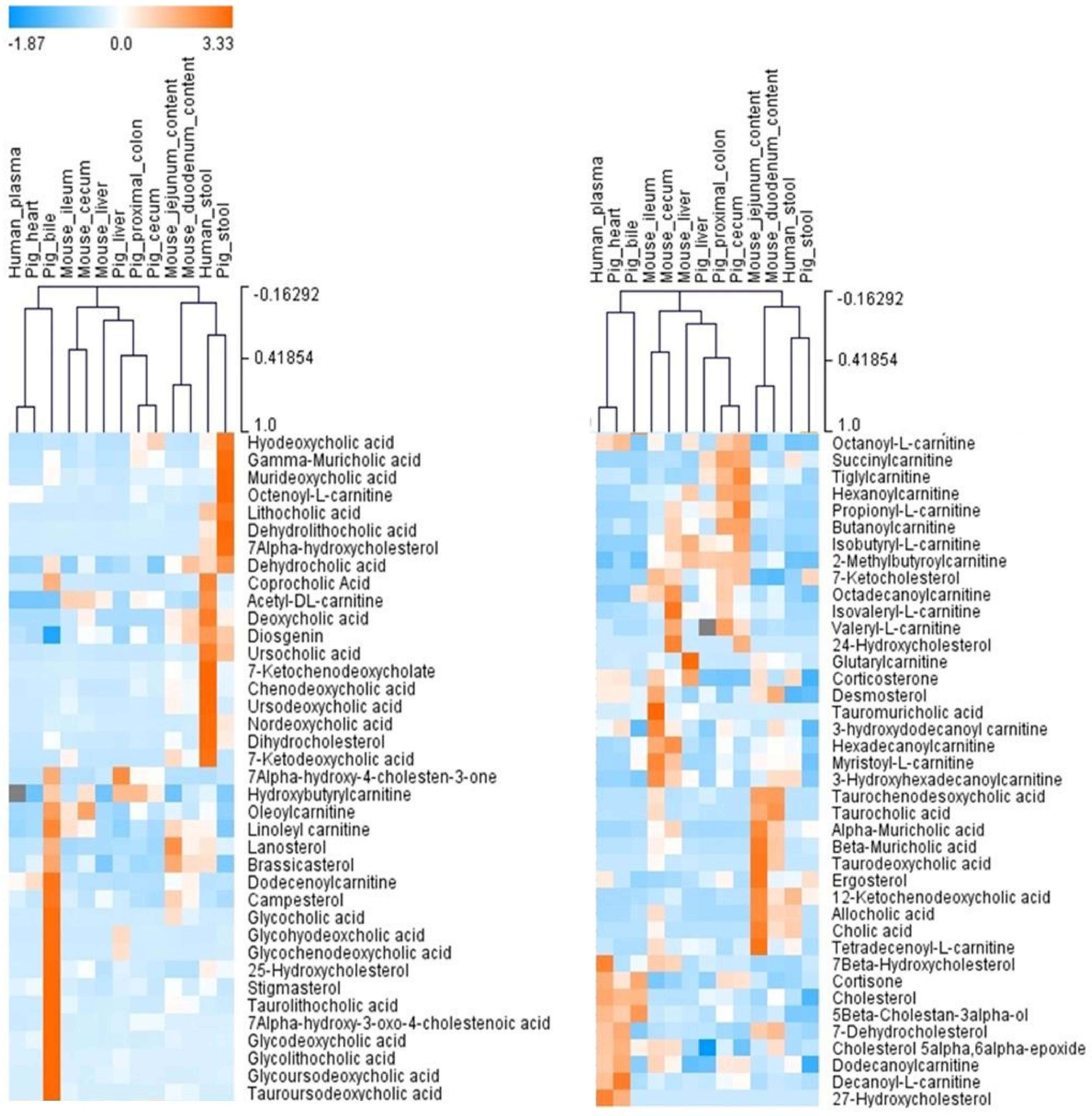 Metabolites 12 00049 g011