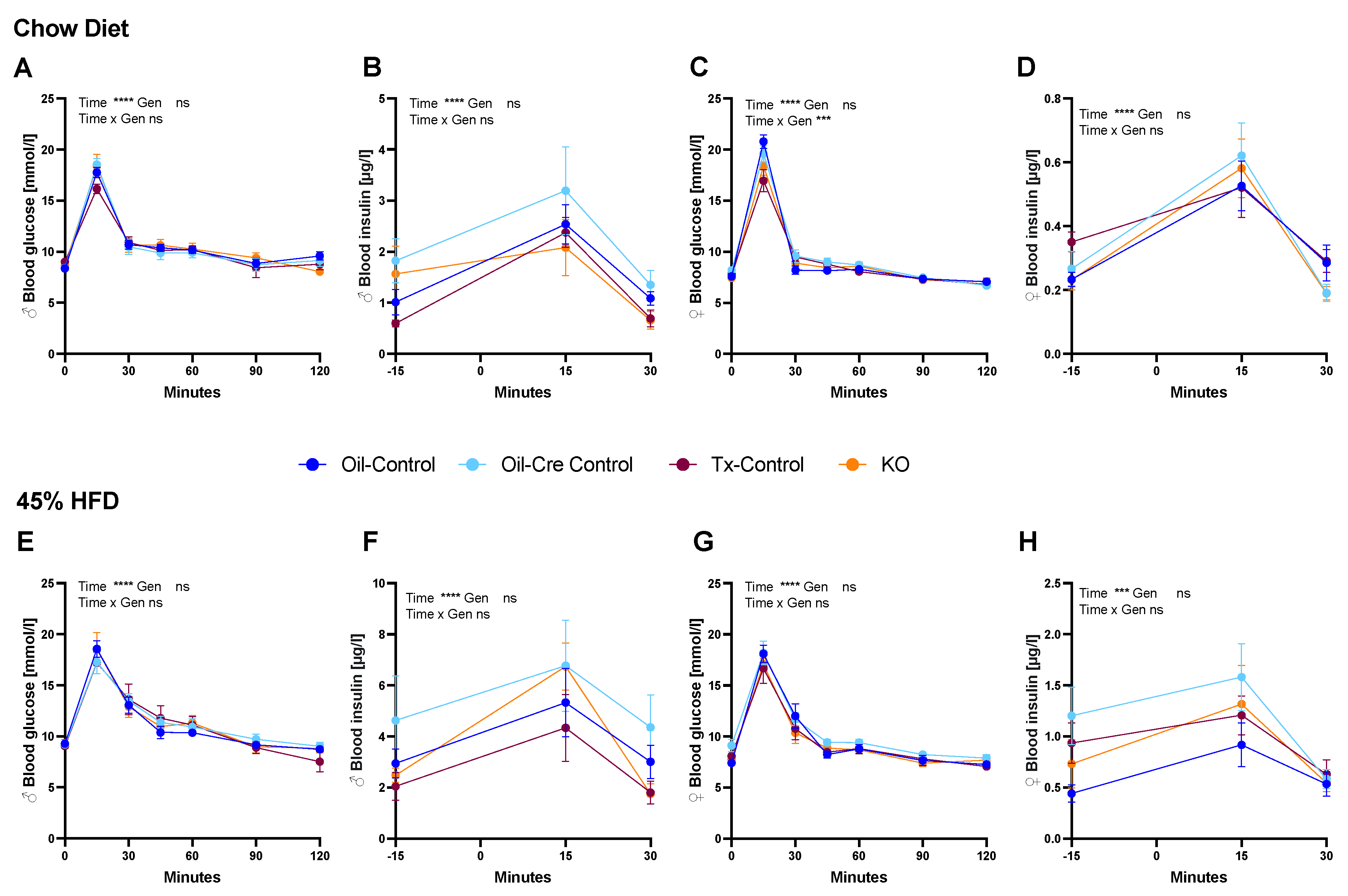 Metabolites 12 00051 g006 Metabolites 12 00051 g006