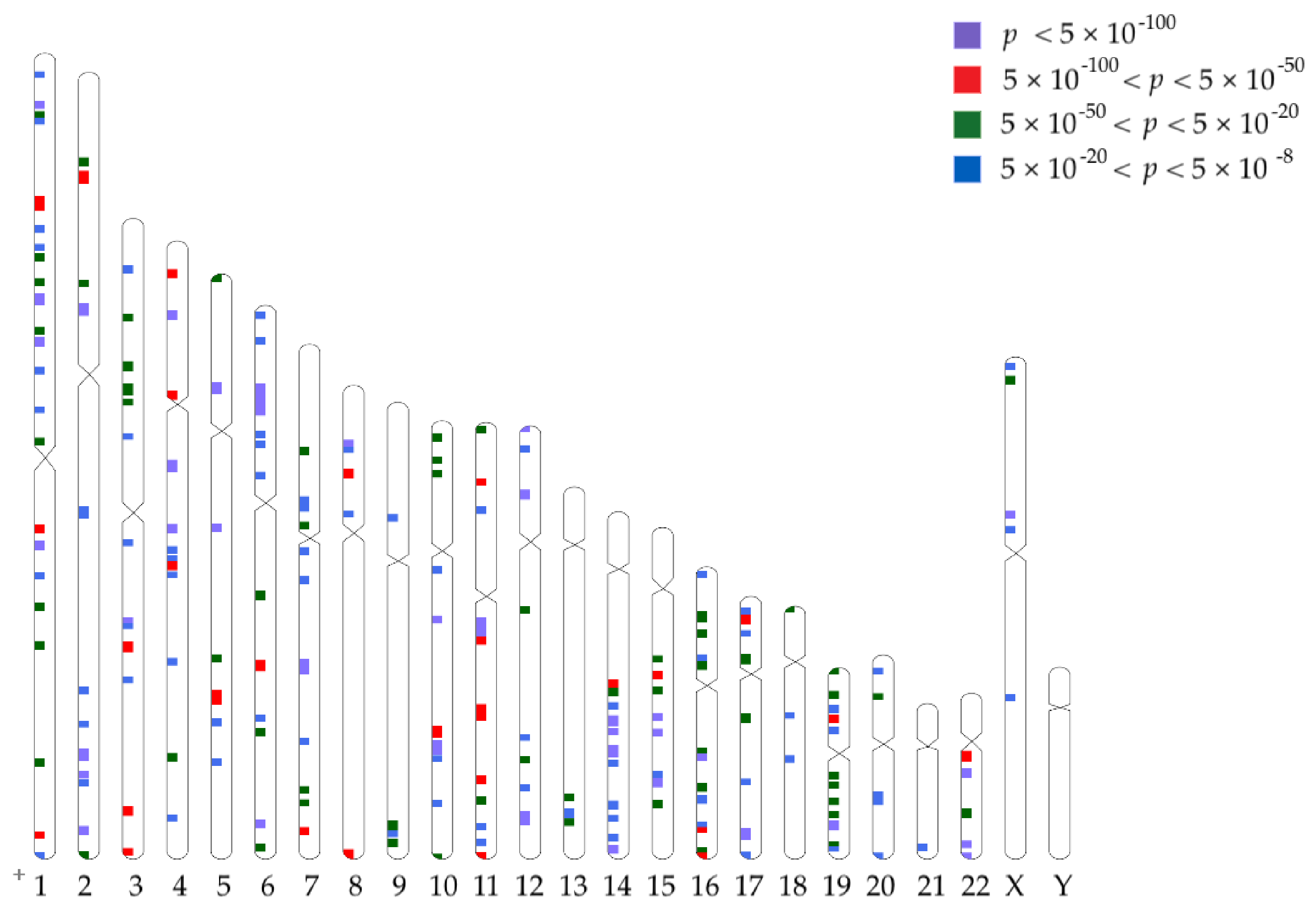 Metabolites 12 00061 g001
