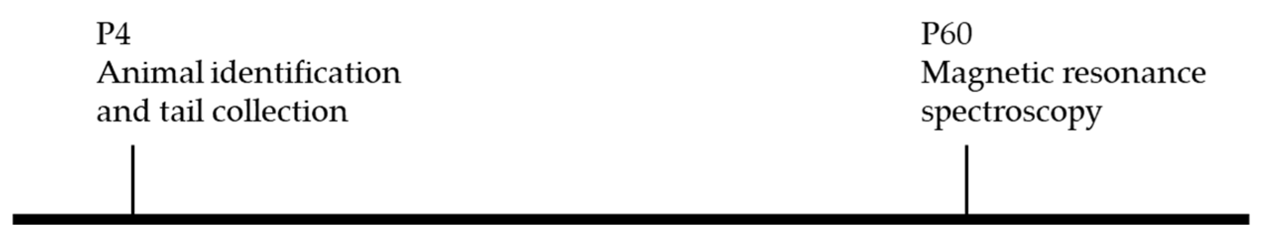 Metabolites 12 00071 g006 Metabolites 12 00071 g006
