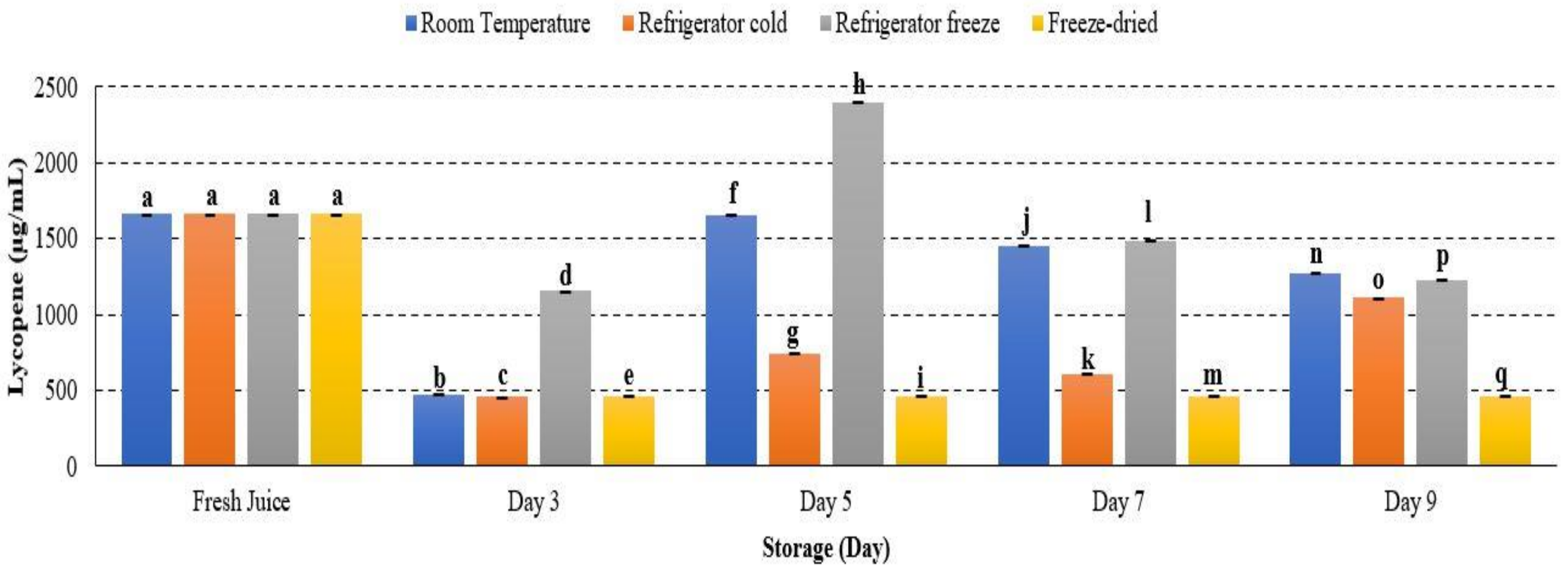 Metabolites 12 00075 g012
