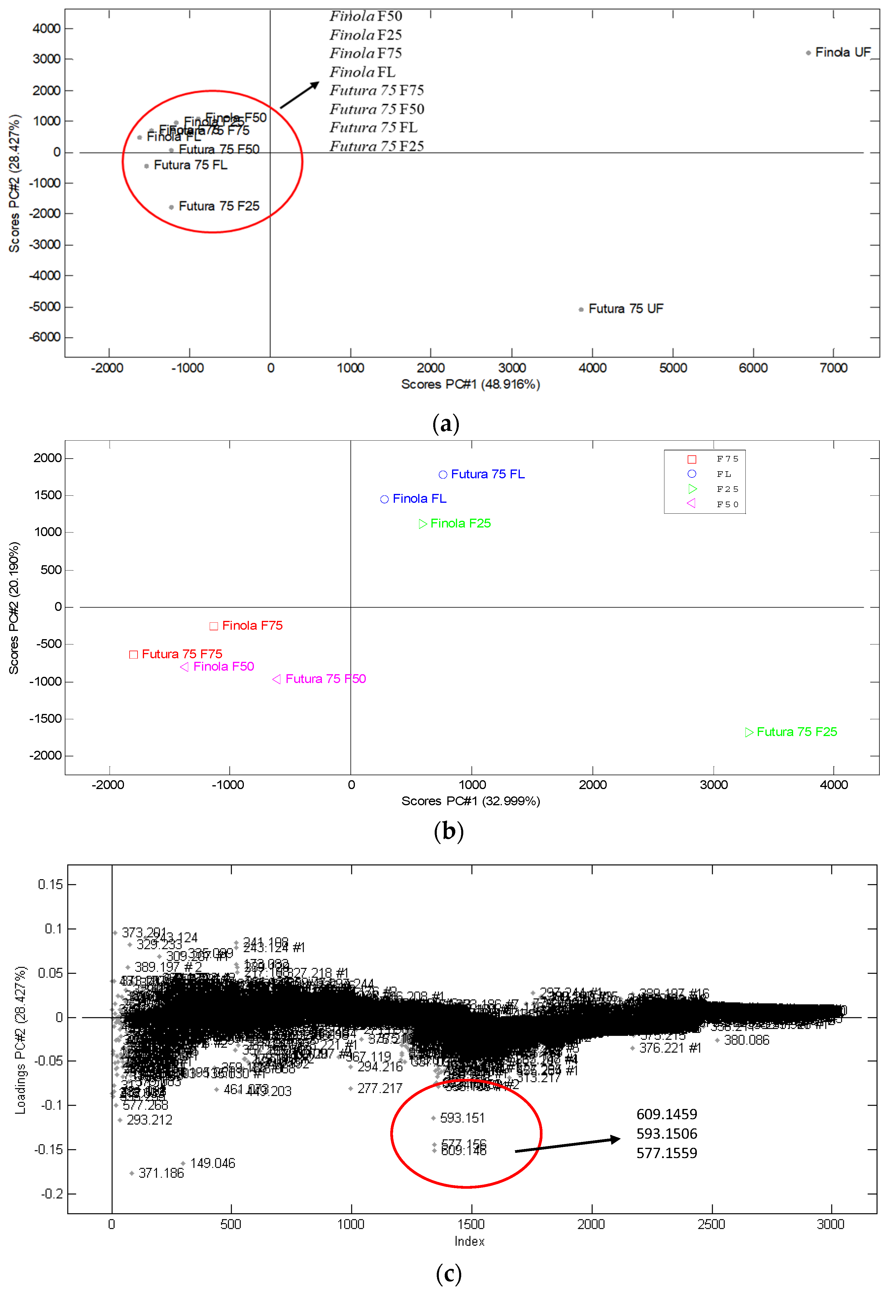 Metabolites 12 00077 g003a Metabolites 12 00077 g003a