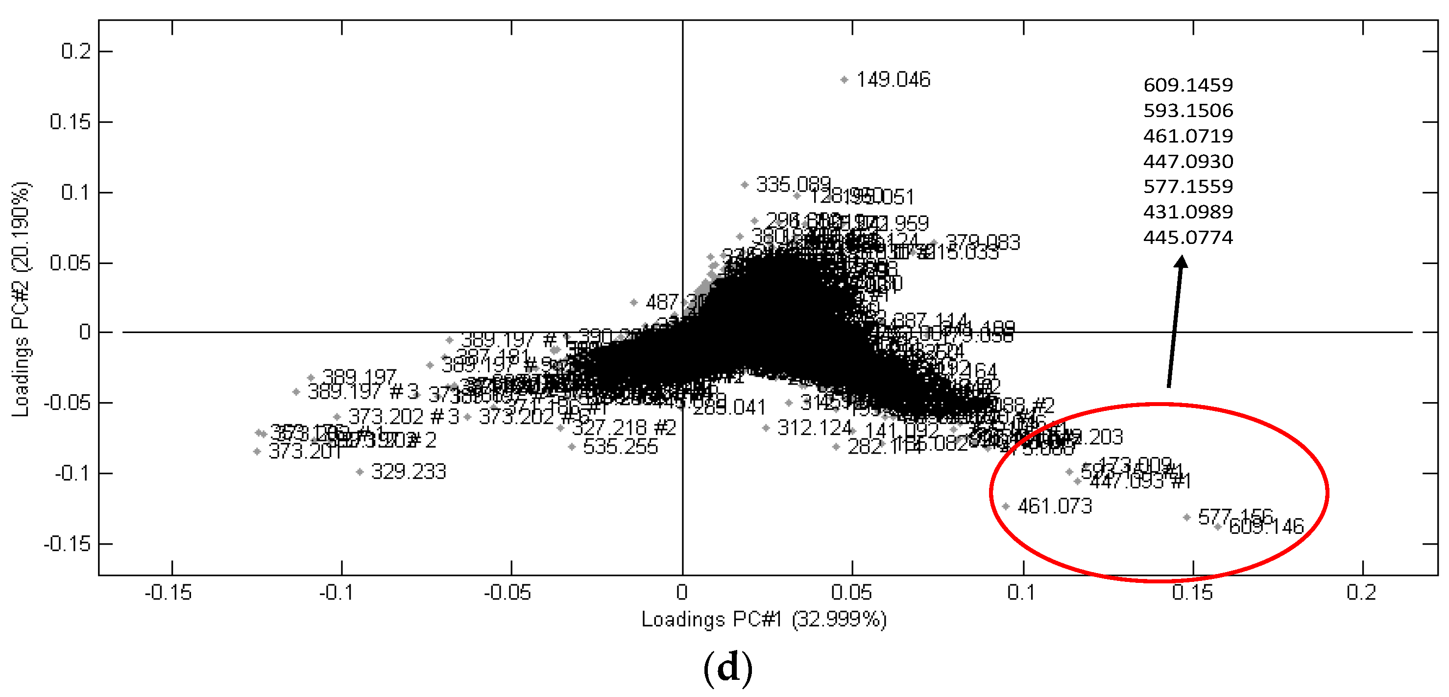 Metabolites 12 00077 g003b Metabolites 12 00077 g003b