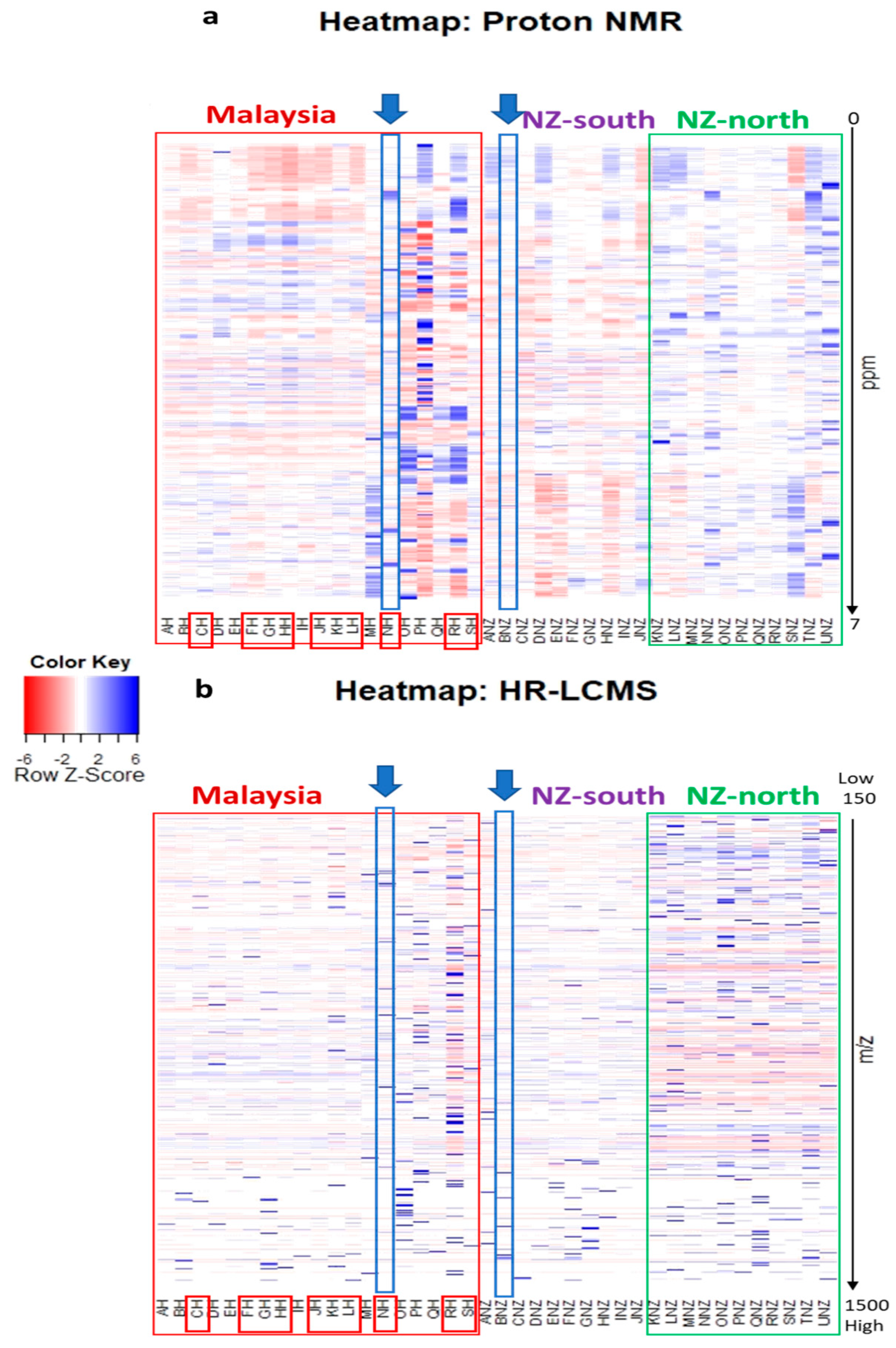 Metabolites 12 00085 g001