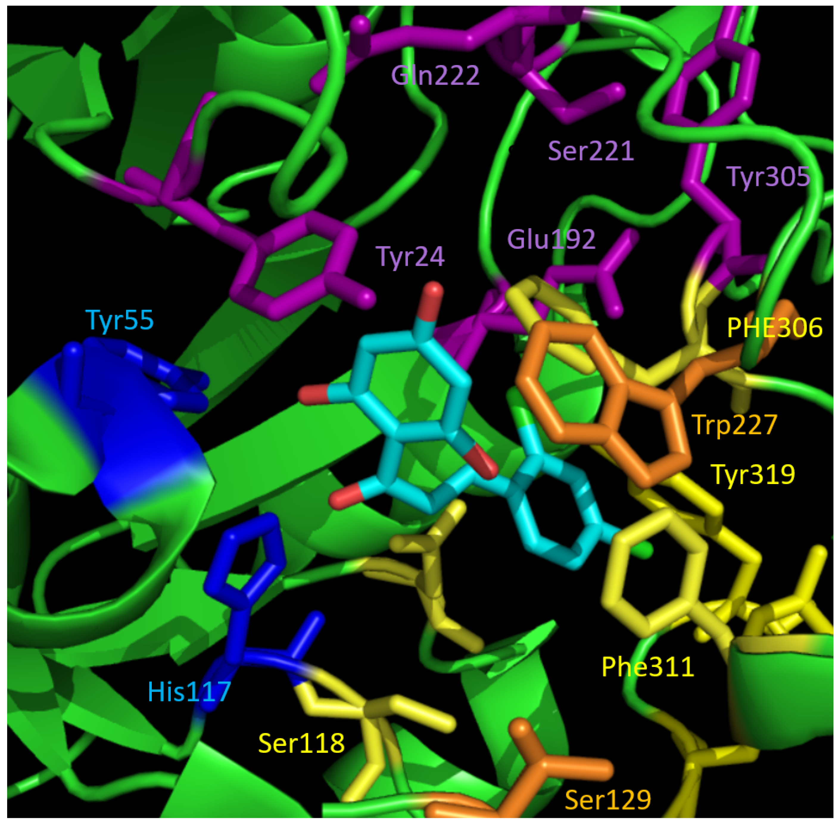 Metabolites 12 00099 g005