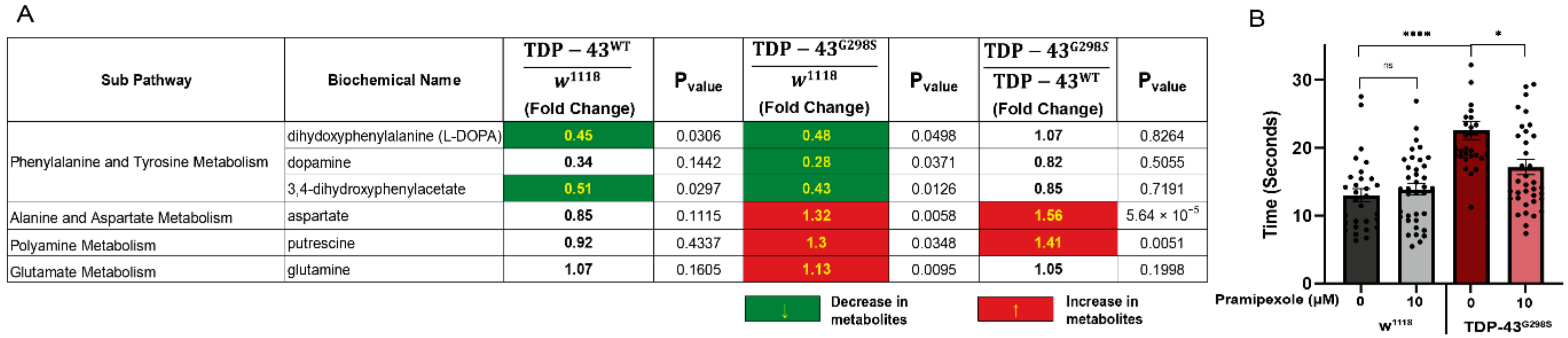 Metabolites 12 00101 g004