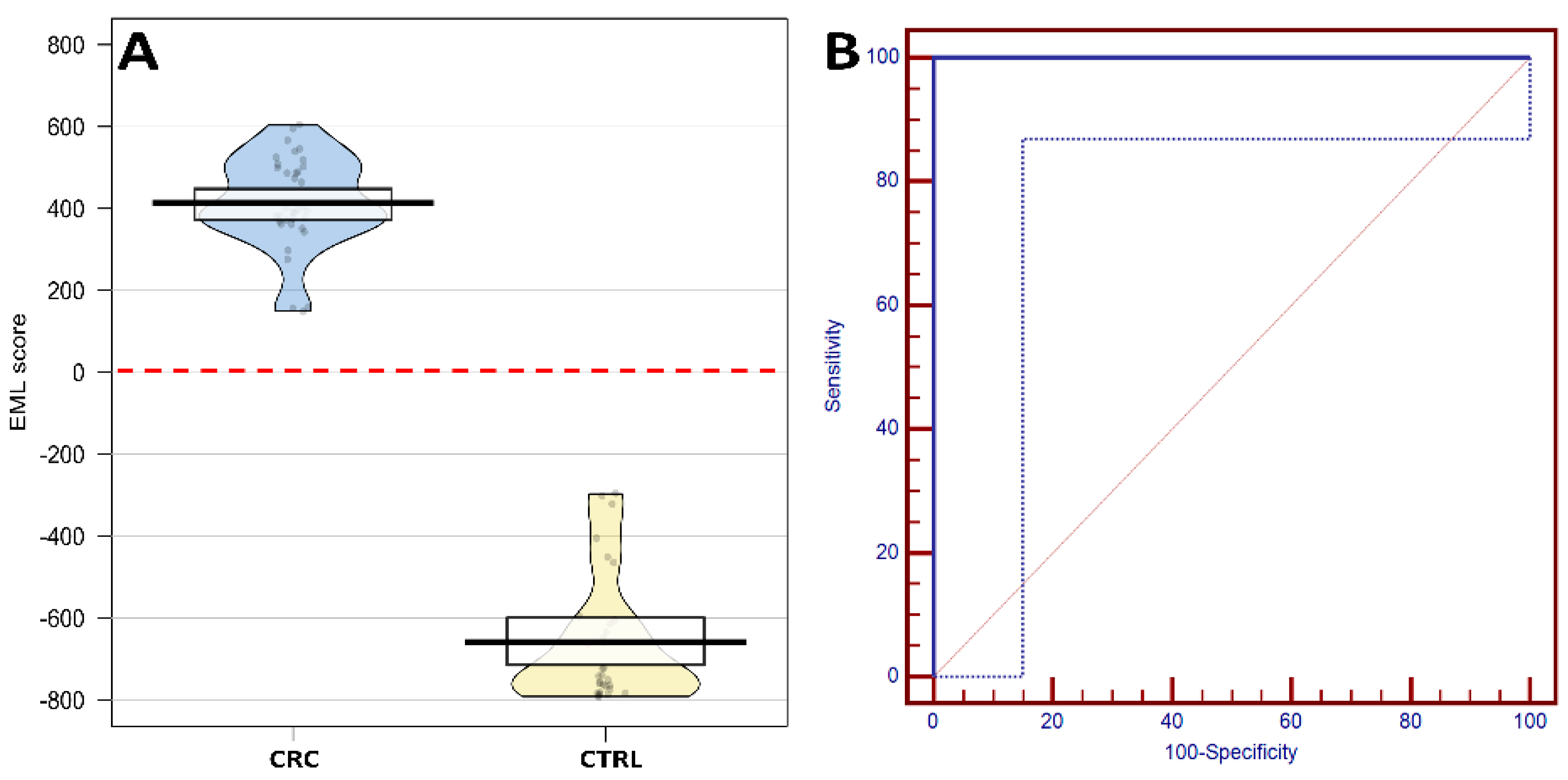 Metabolites 12 00110 g001