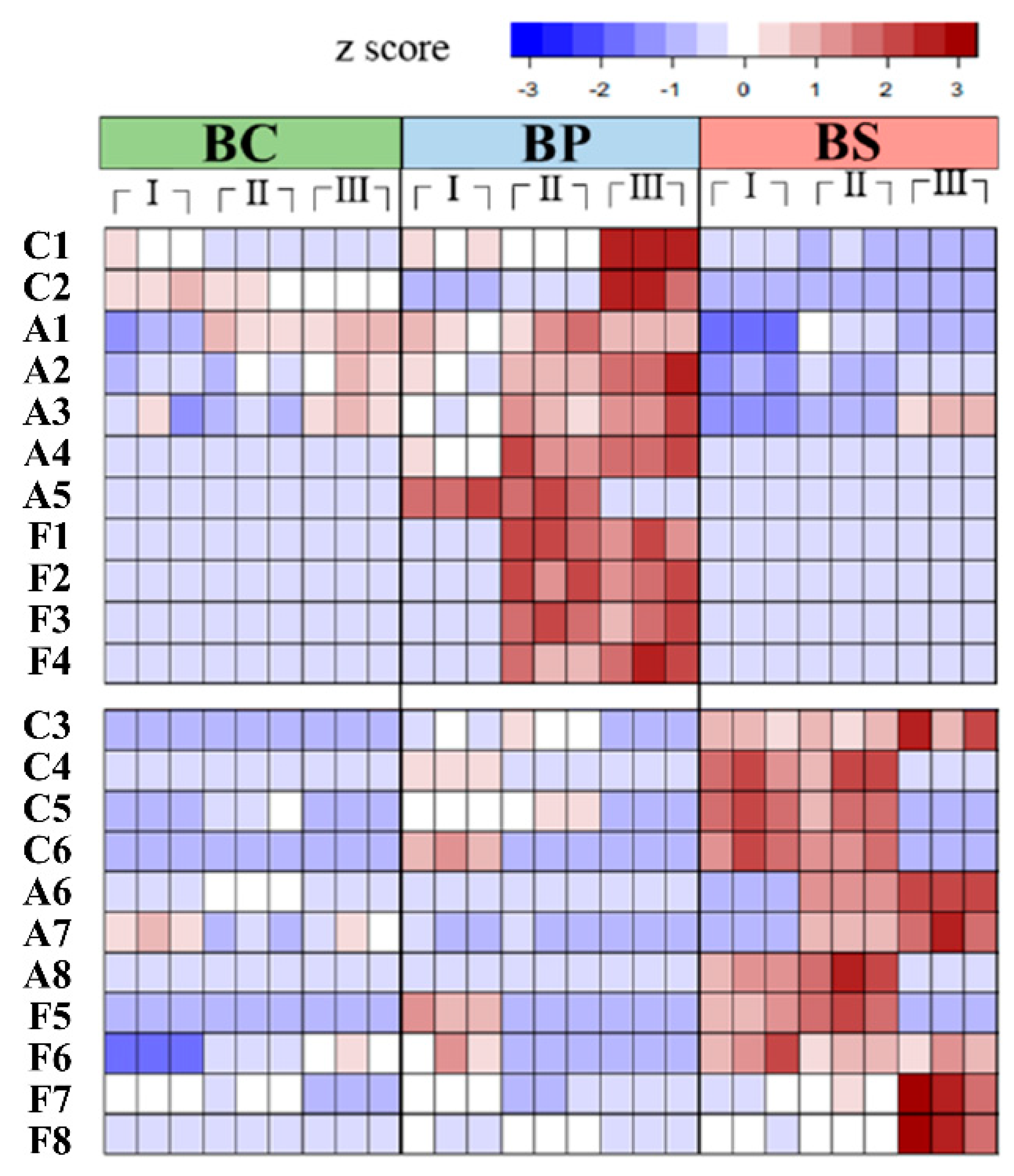 Metabolites 12 00112 g002