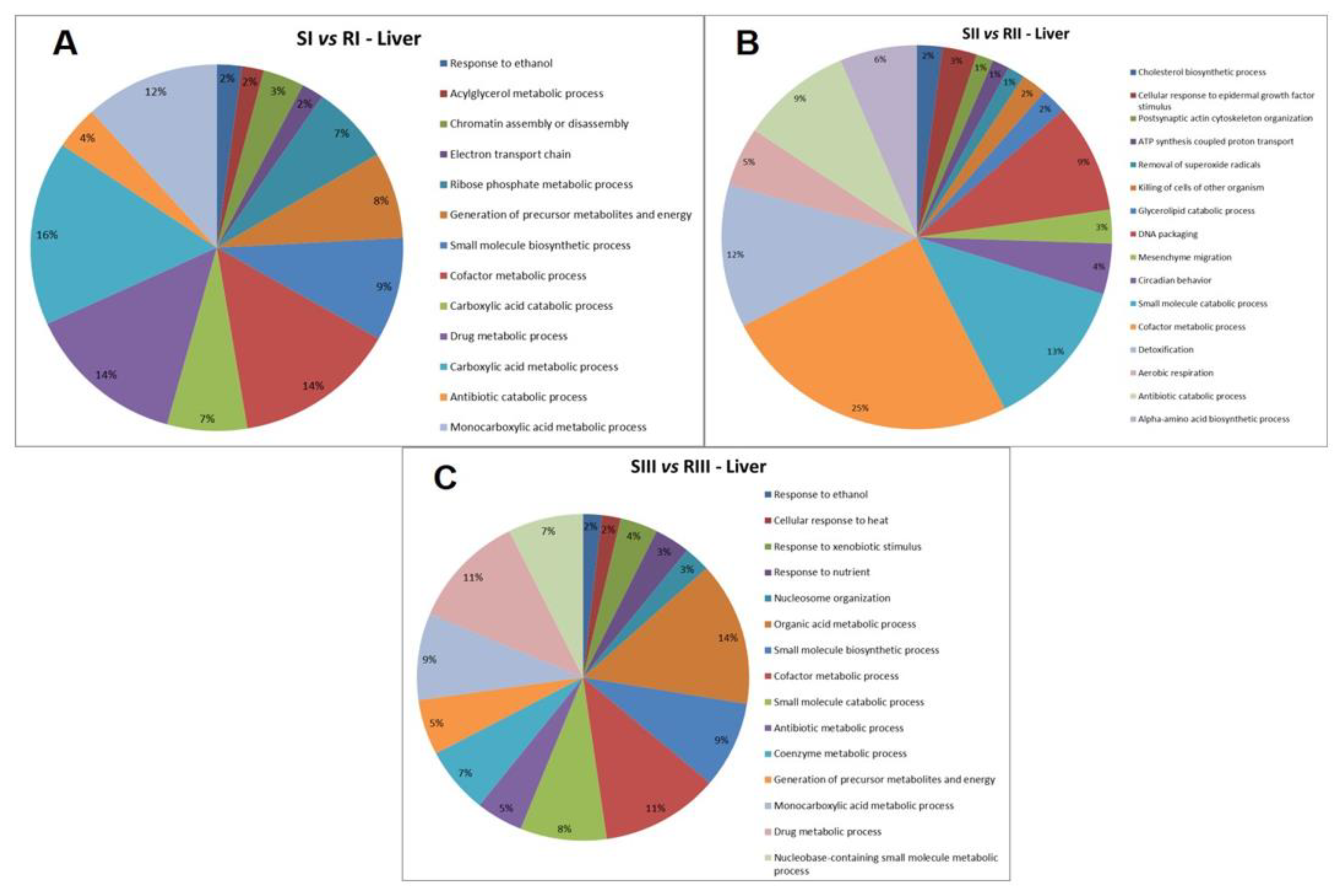 Metabolites 12 00117 g002