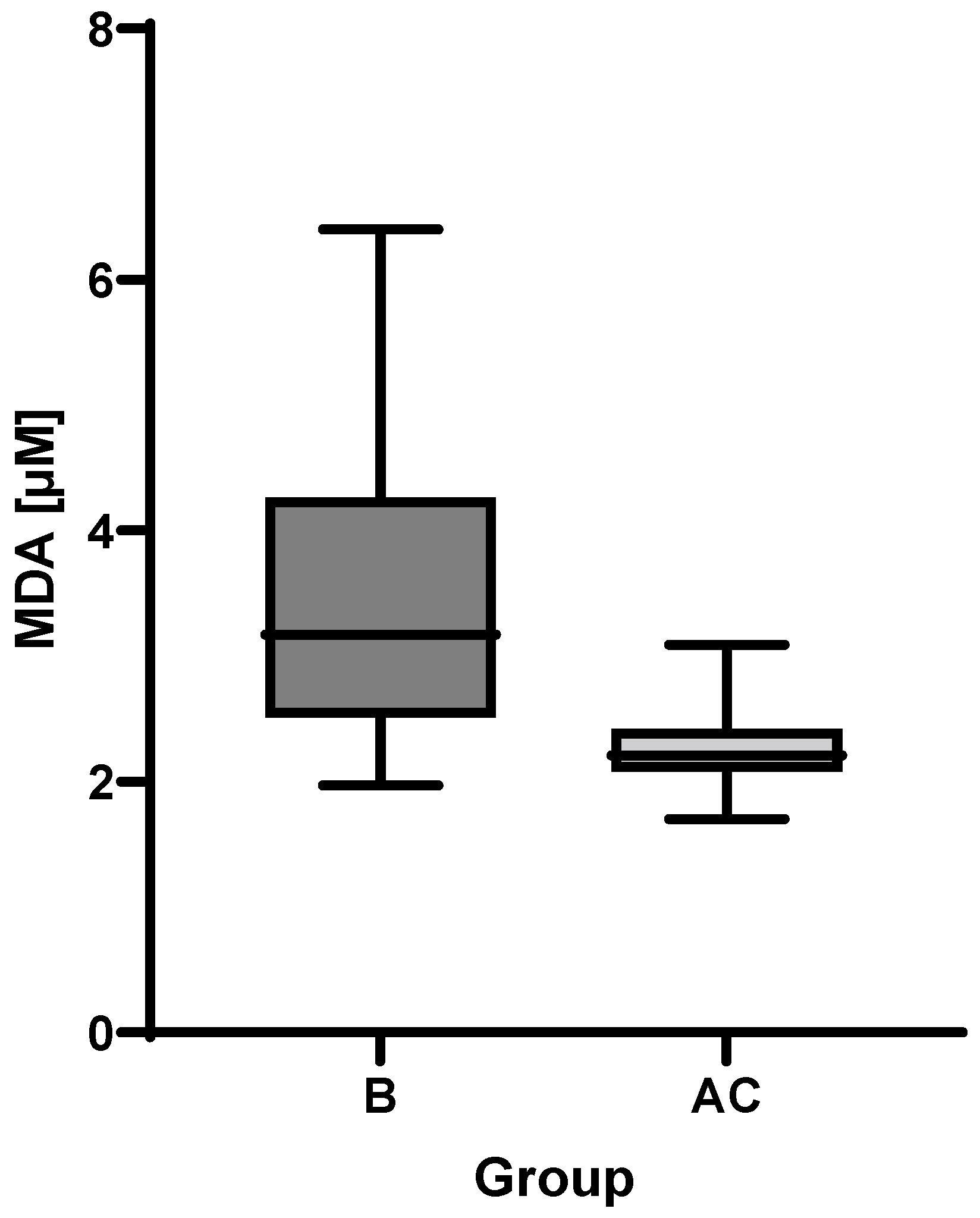 Metabolites 12 00124 g003