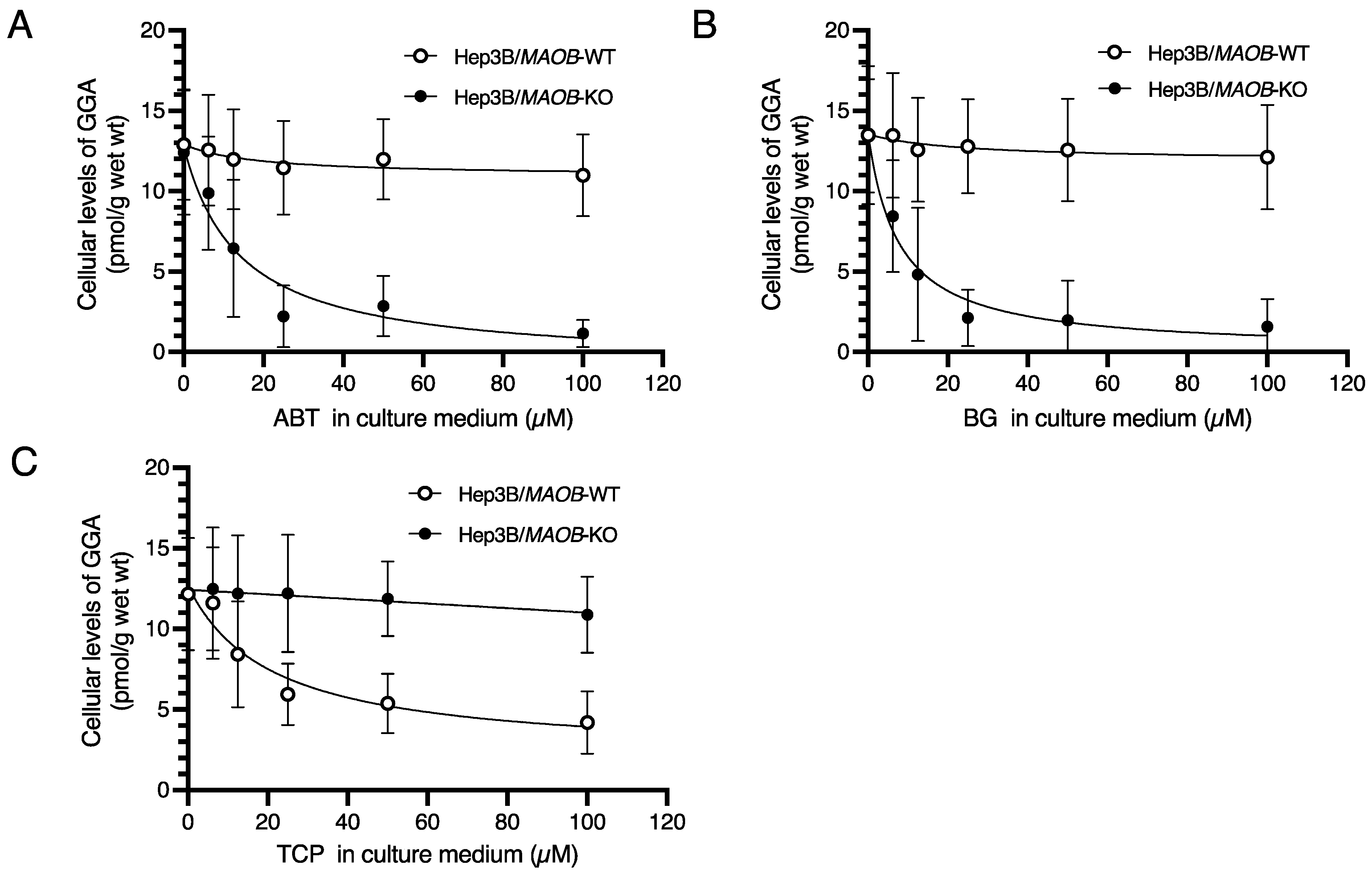 Metabolites 12 00140 g001