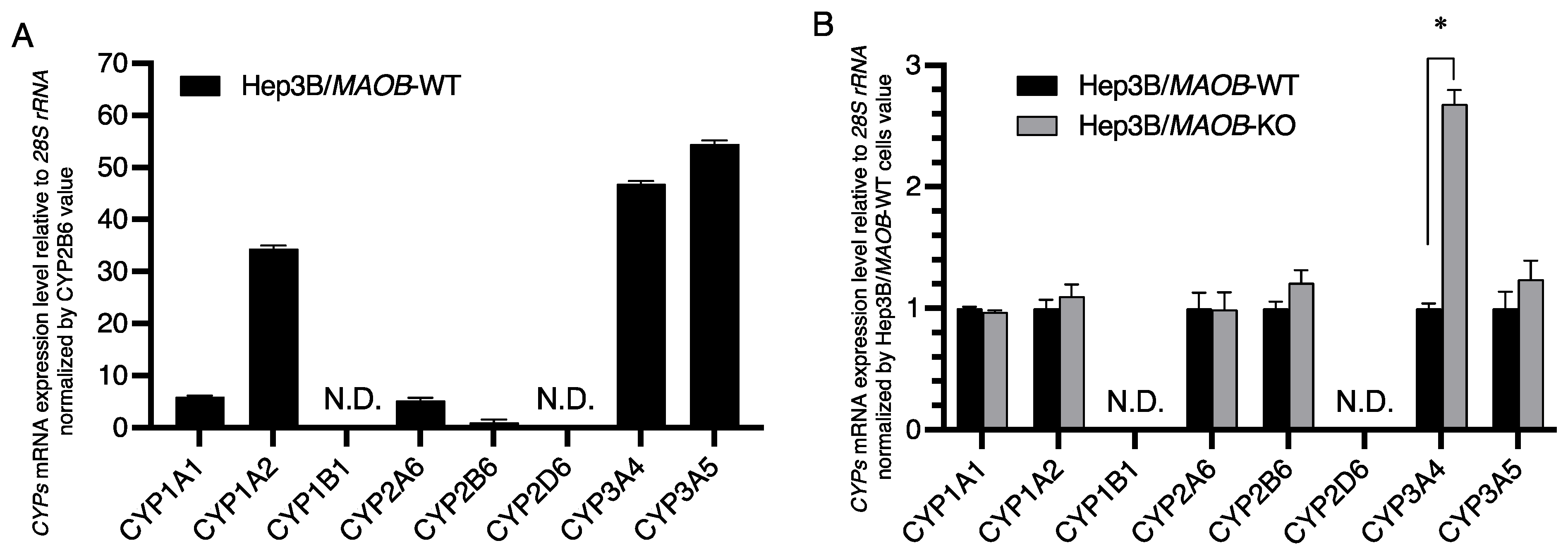 Metabolites 12 00140 g002