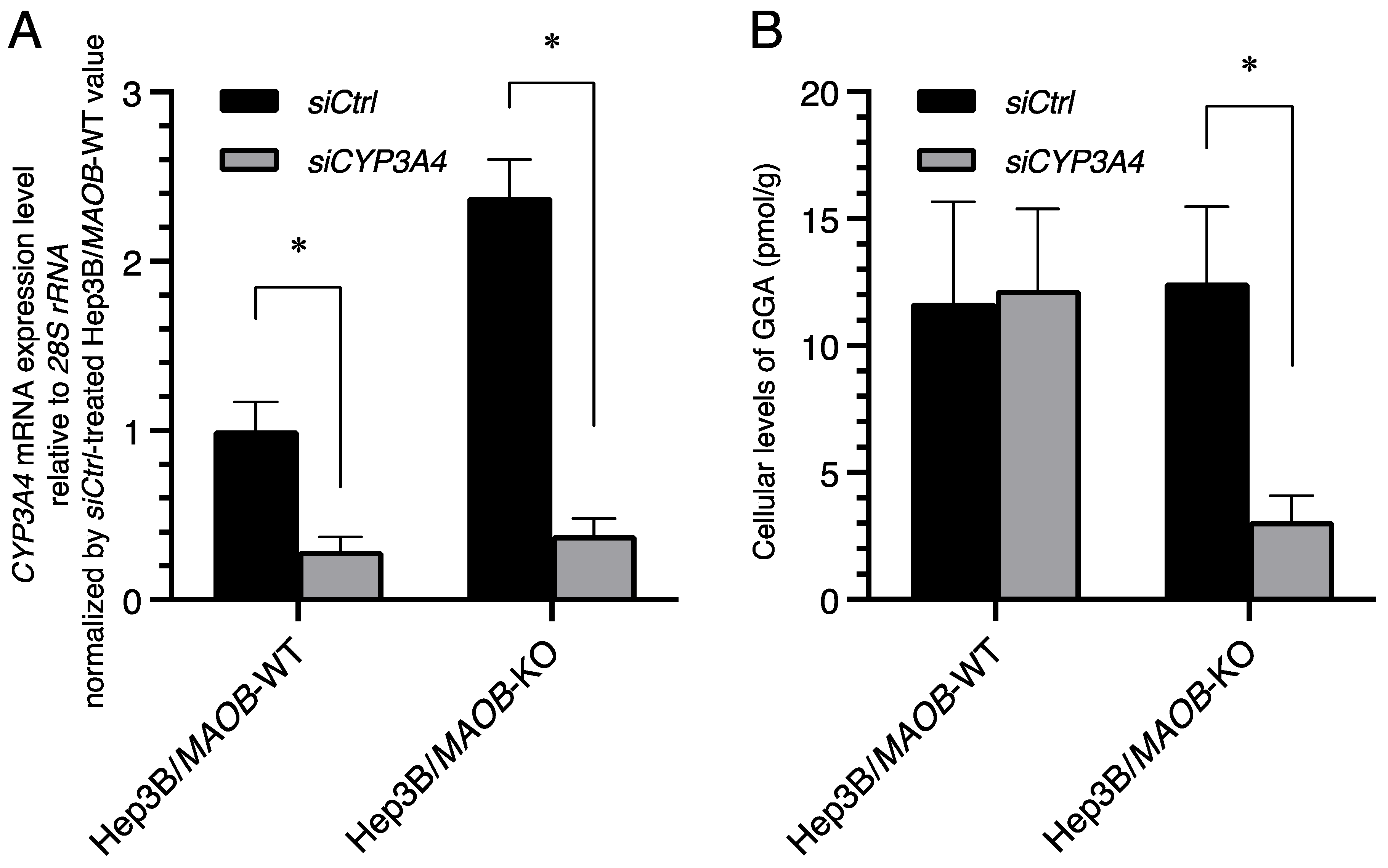 Metabolites 12 00140 g004