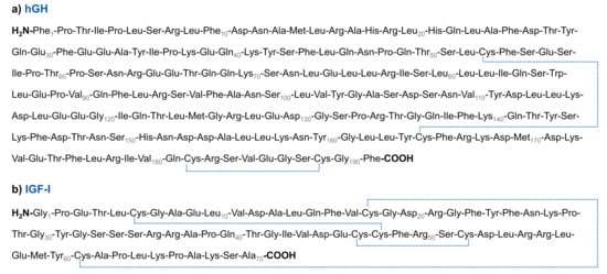 Metabolites 12 00146 g001 550