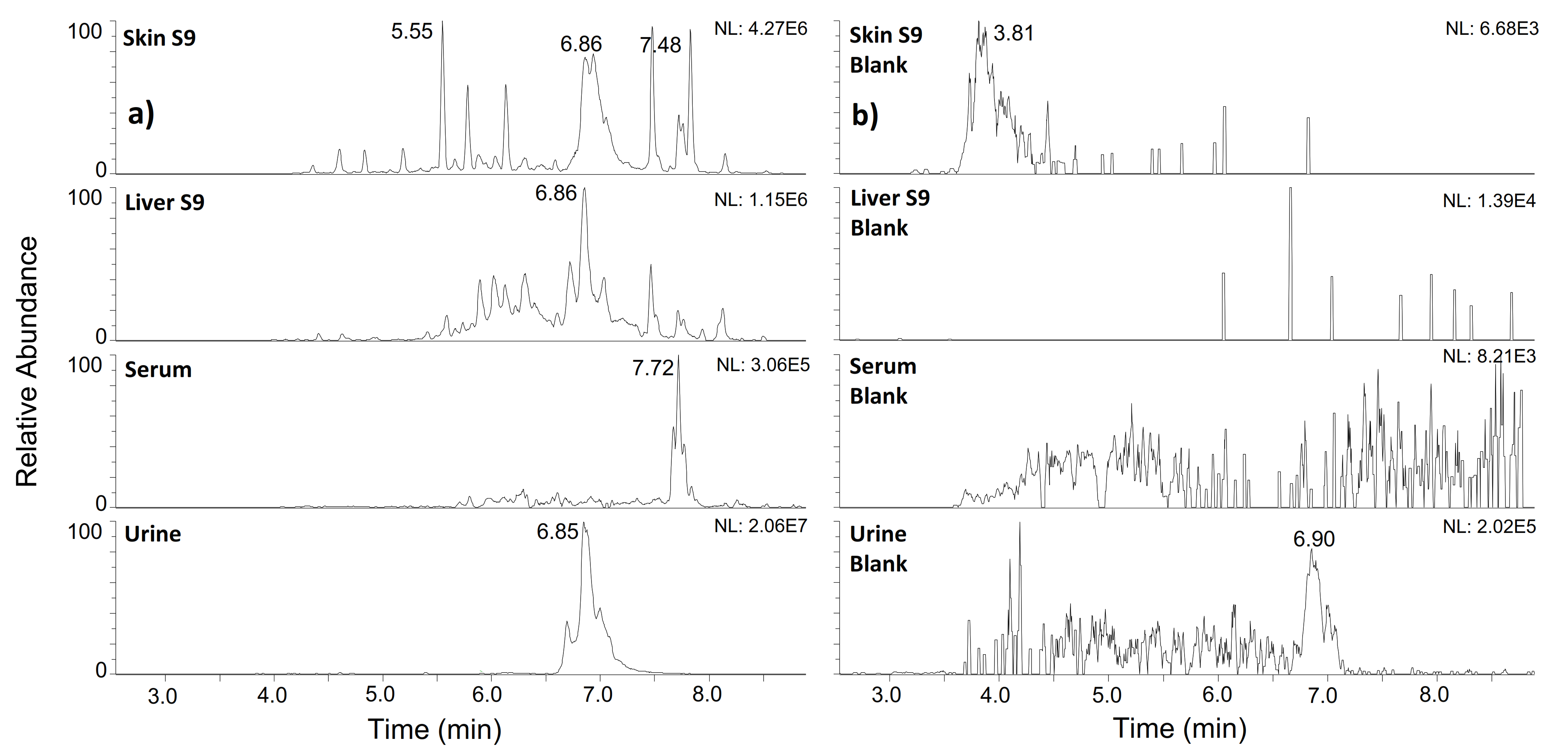 Metabolites 12 00146 g005 Metabolites 12 00146 g005