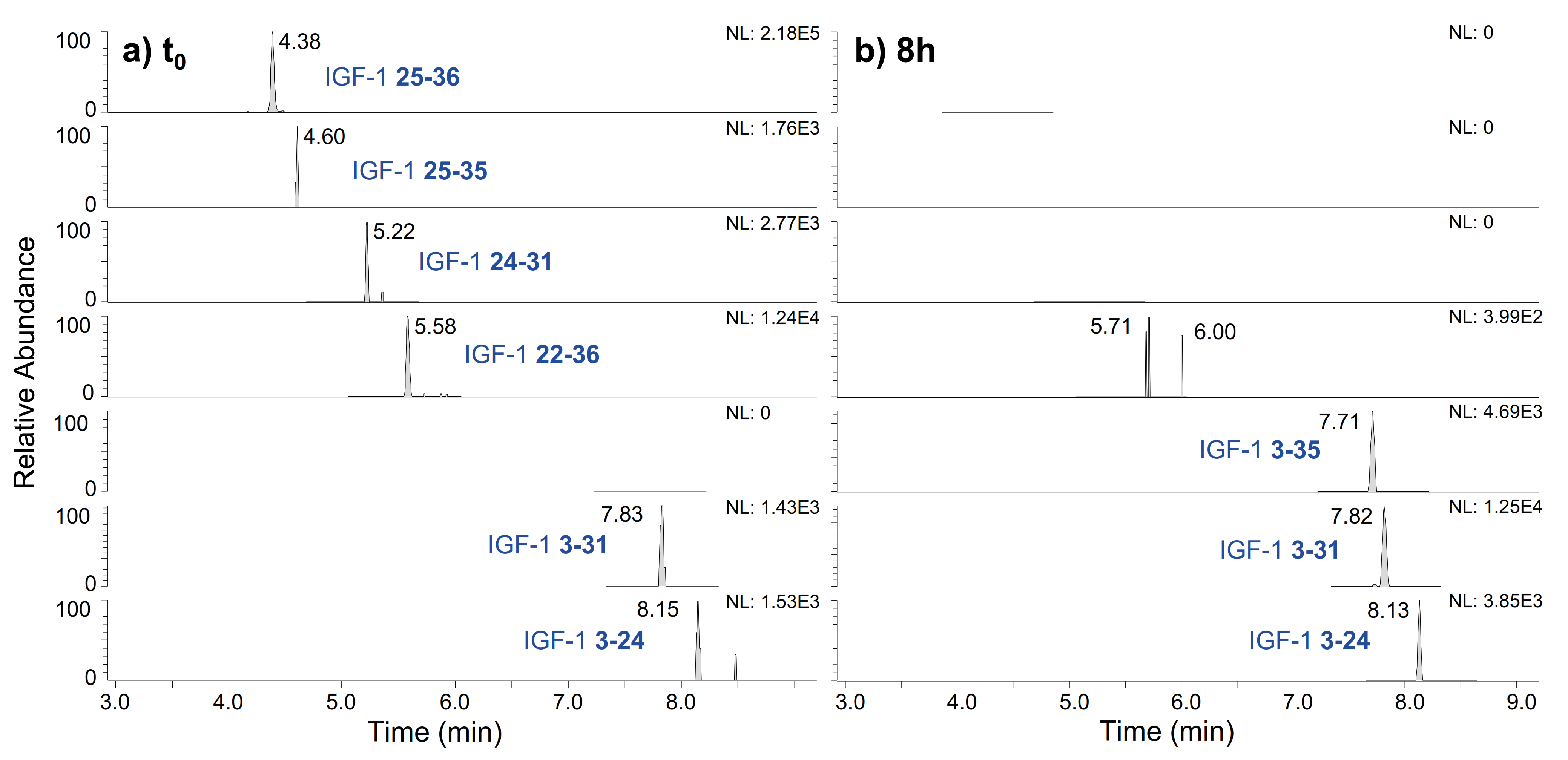 Metabolites 12 00146 g007 Metabolites 12 00146 g007