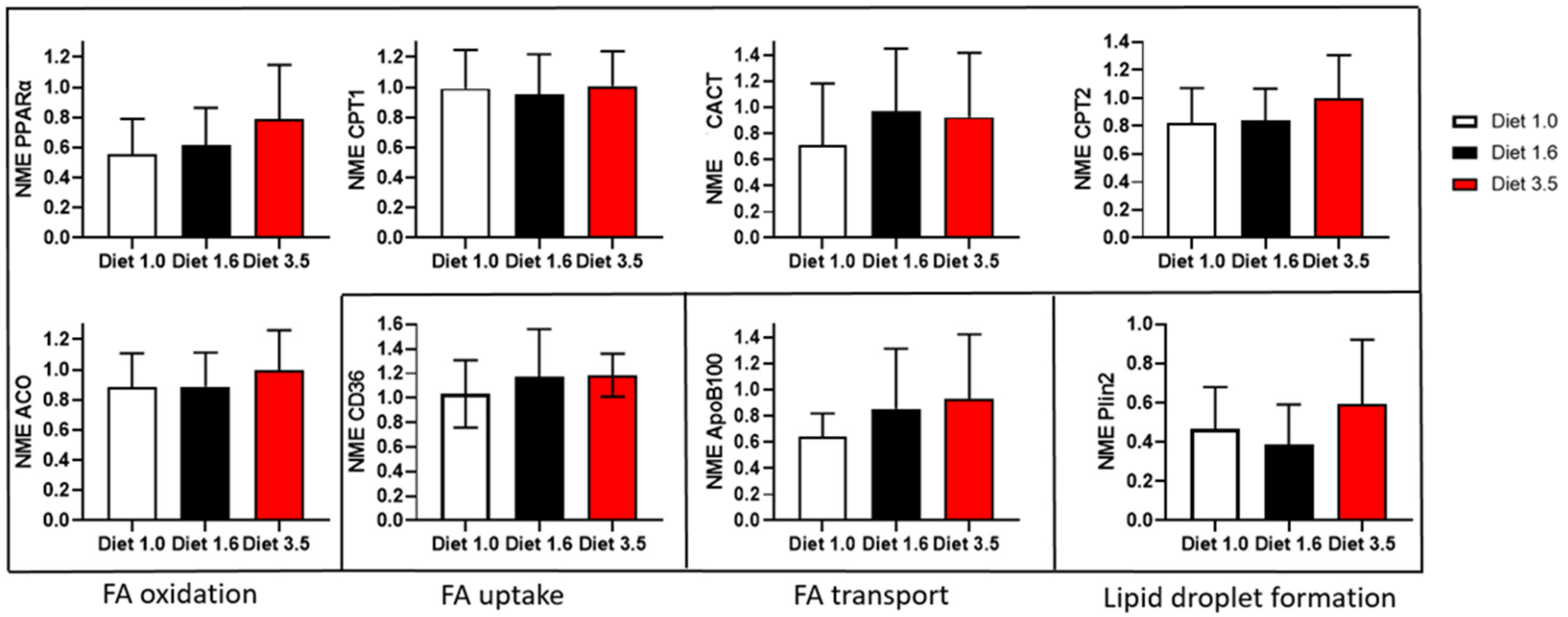 Metabolites 12 00159 g0a1