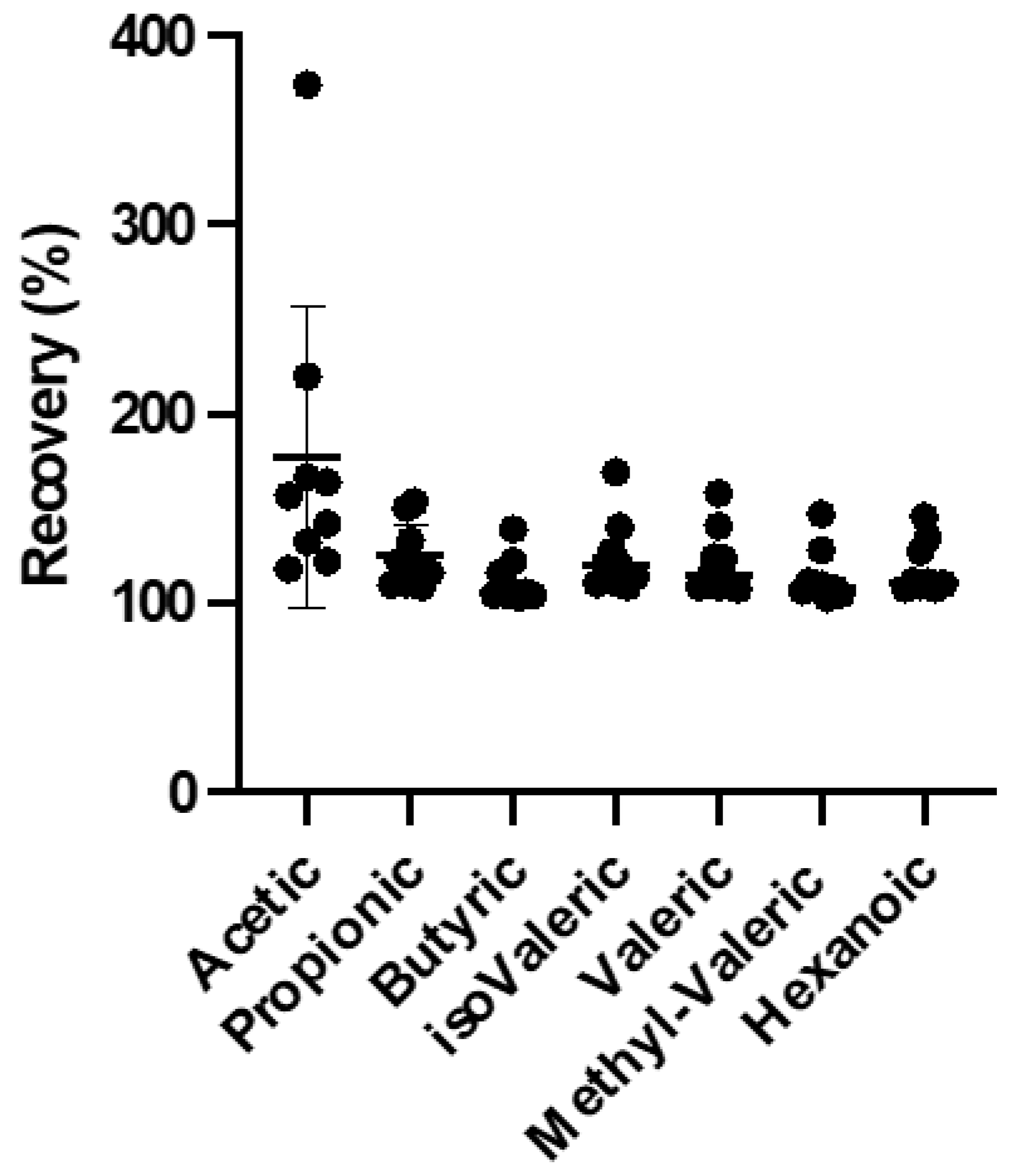 Metabolites 12 00170 g0a1