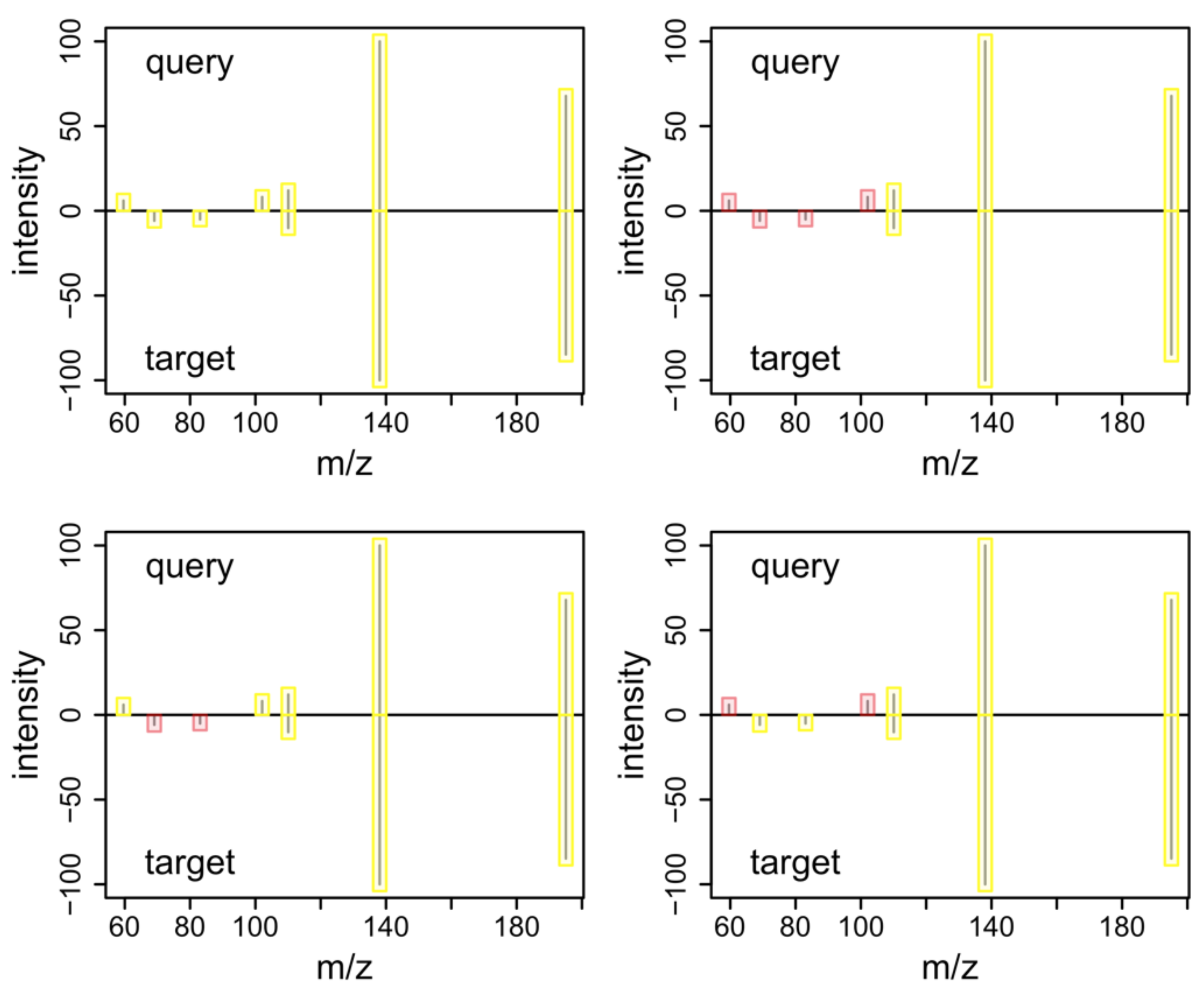 Metabolites 12 00173 g002