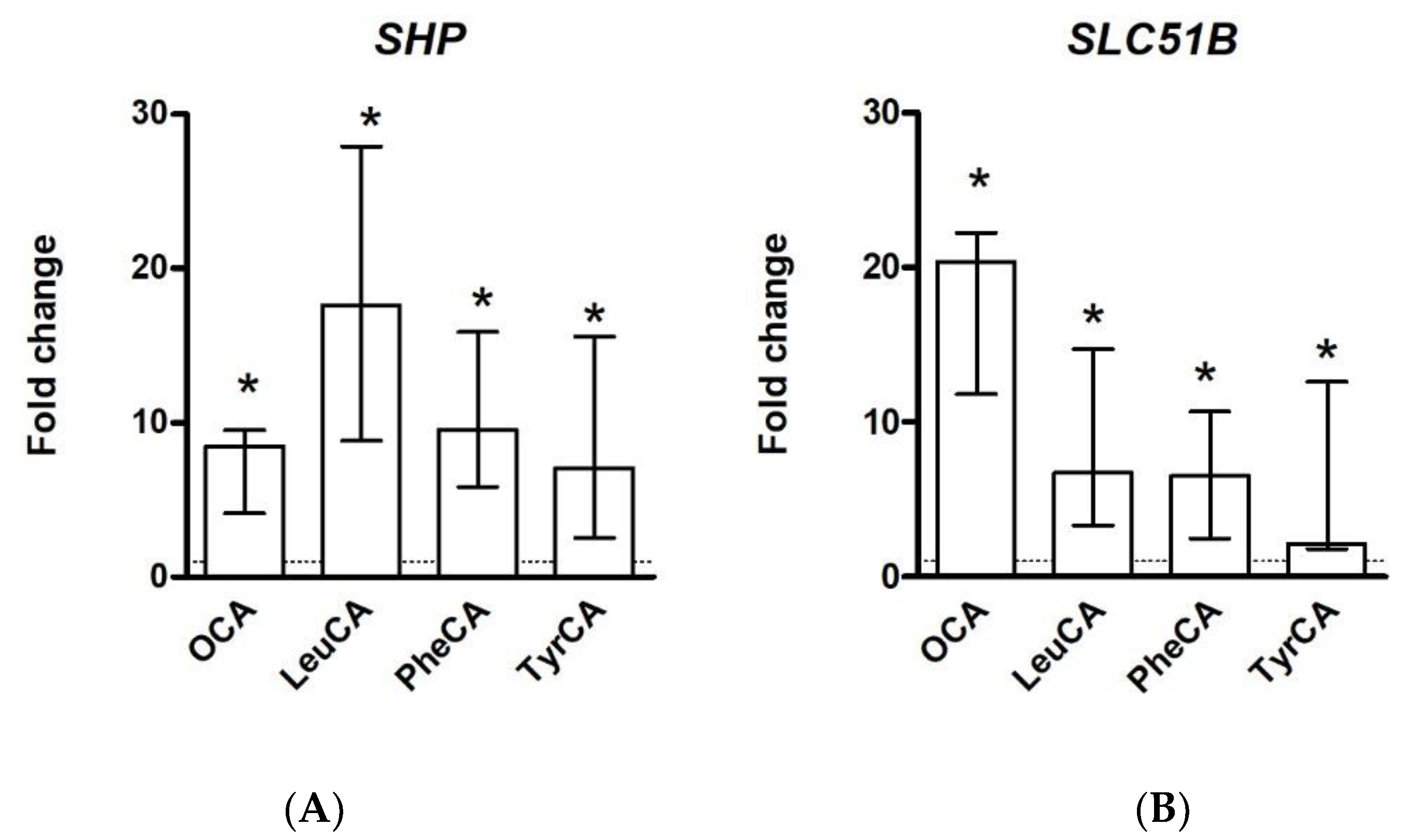 Metabolites 12 00176 g002