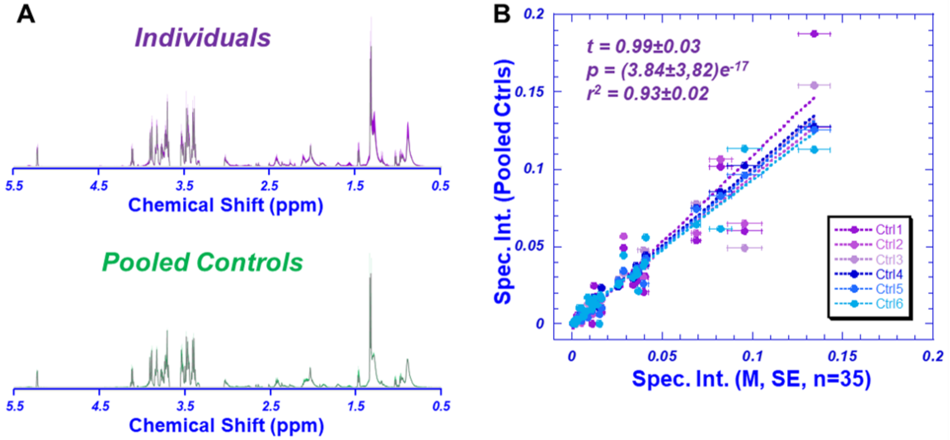 Metabolites 12 00181 g001